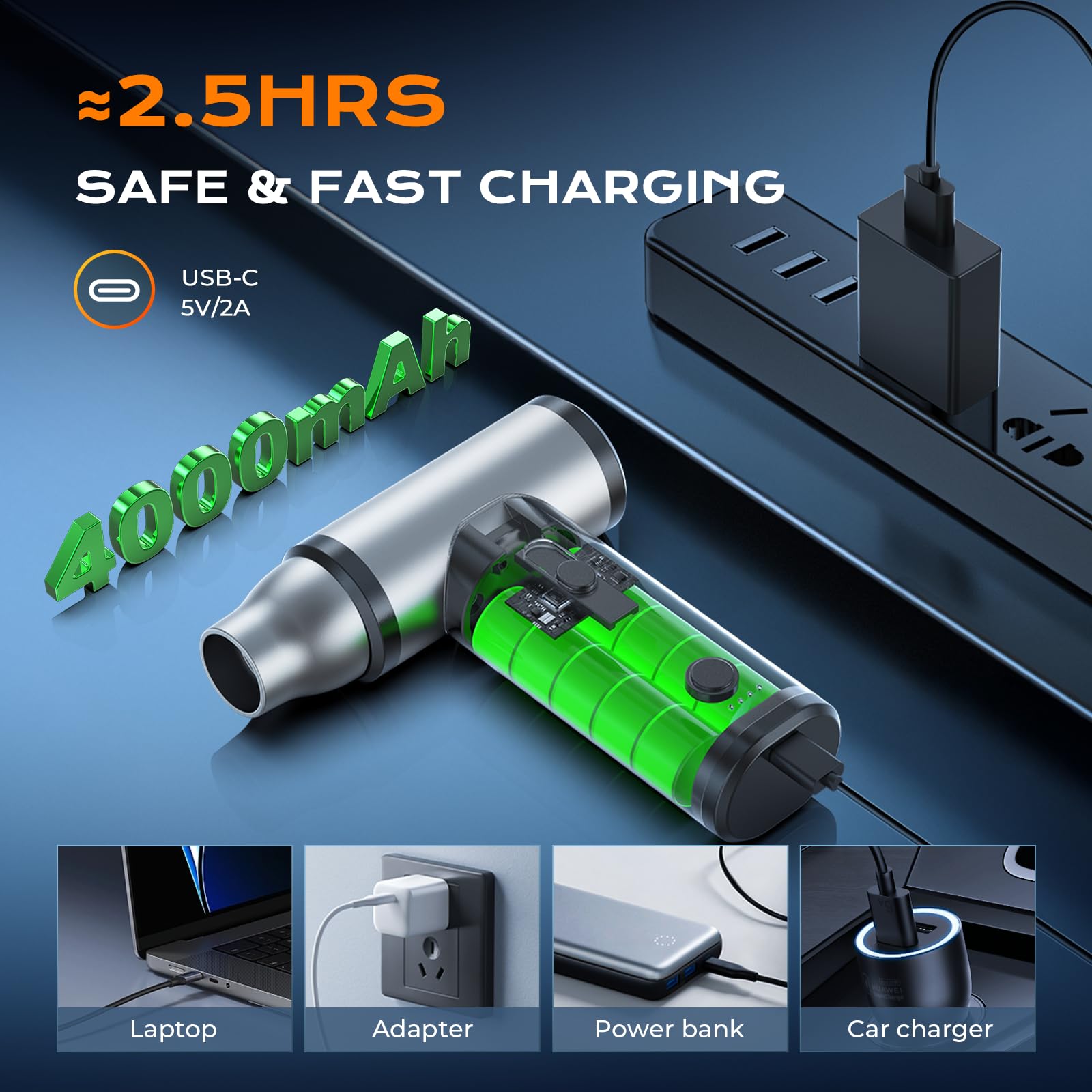 Soplador de Aire Sin Escobillas, Compressed Air Duster de 110.000 RPM con Control de Velocidad Infinito, Mini Soplador Aire Comprimido Electrónicos, Coche, Portátil, Teclado y Sofá.