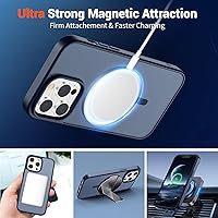 Vista 514 de SUPFINE Funda magnética para iPhone 11 con protector de pantalla (compatible con MagSafe) (protección contra caídas de grado militar), translúcida