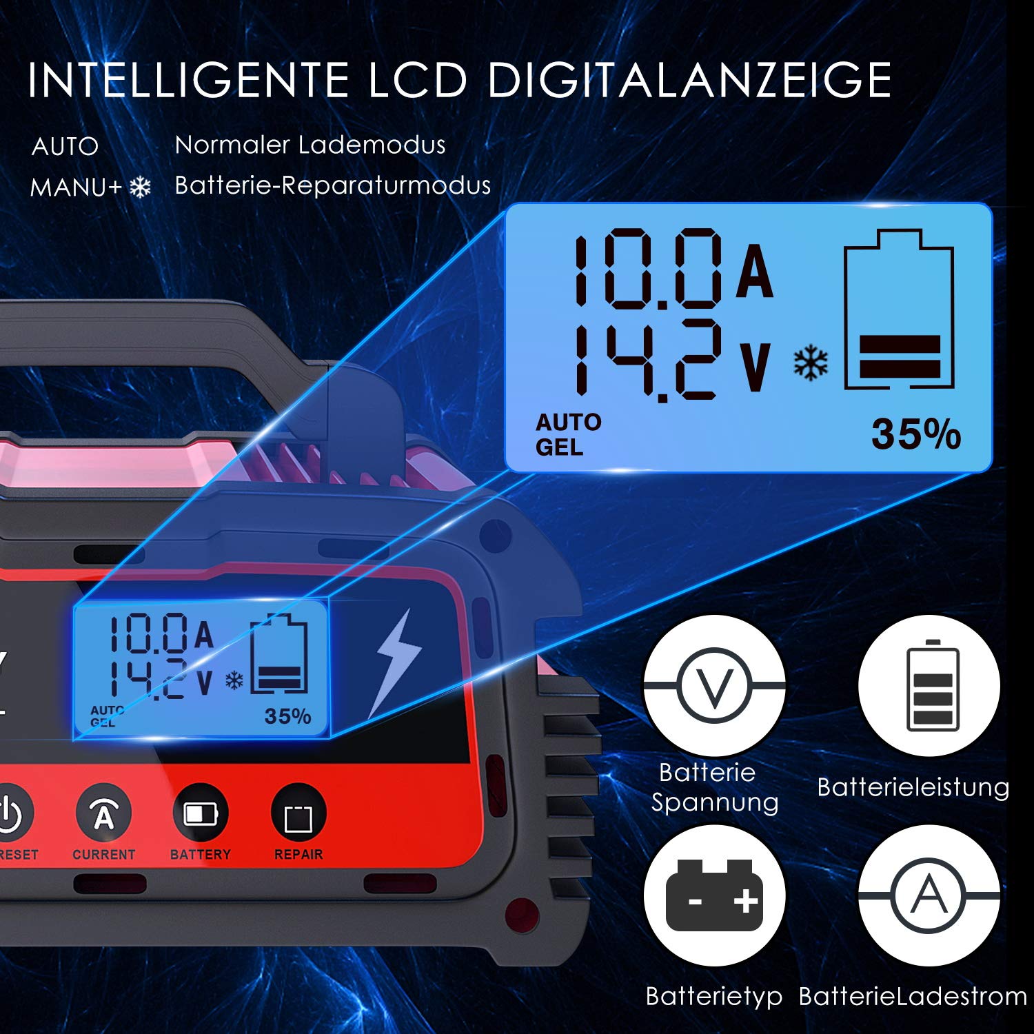 25A Batterieladegerät 12V 24V | Vollautomatisches KFZ Ladegerät mit LCD Display | 5A 10A 25A Einstellbar | Intelligentes Erhaltungsladegerät für Auto LKW Wohnmobil Boot