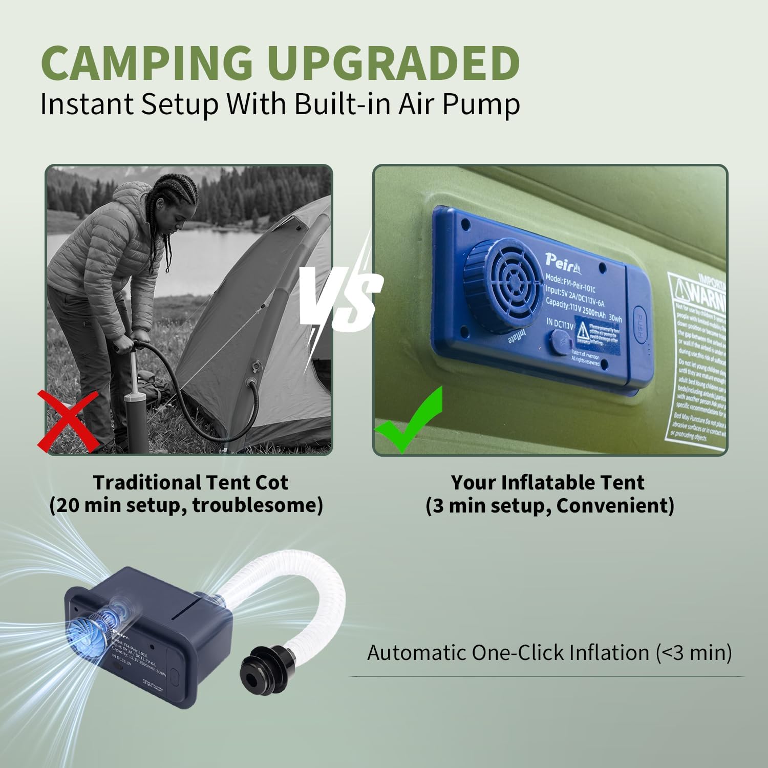 Inflatable Tent Cot with Built-in Air Mattress, 2-in-1 Quick Setup Camping Tent Bed, Portable Air Shelter with Battery Pump for Outdoor Camping, Hiking, Backyard (86.6x35.4x59in) image 3