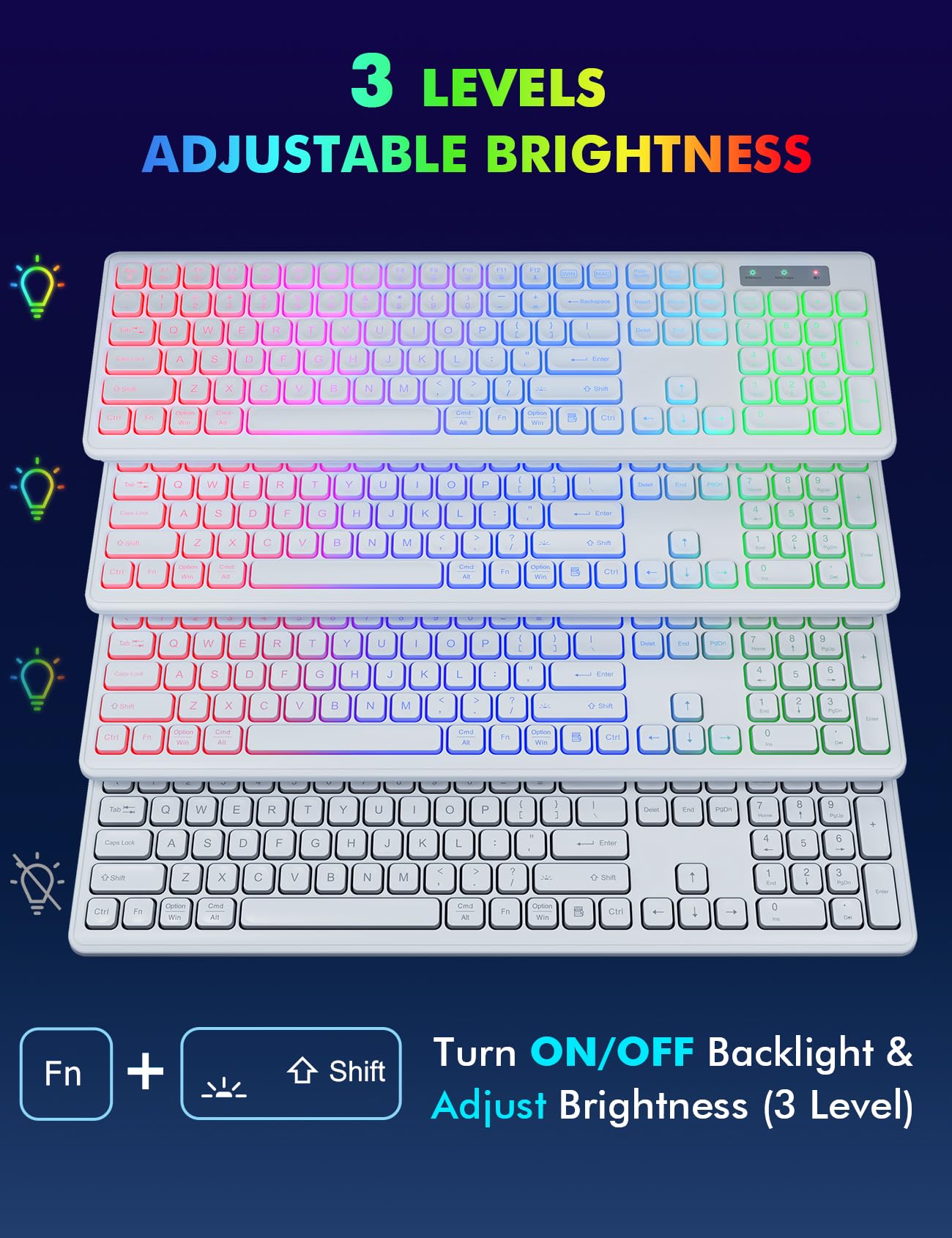 Clavier et souris sans fil – Rétroéclairé RVB, lettres rechargeables et lumineuses, pleine taille, angle d'inclinaison ergonomique, mode veille, clavier silencieux 2,4 GHz pour Mac, Windows,