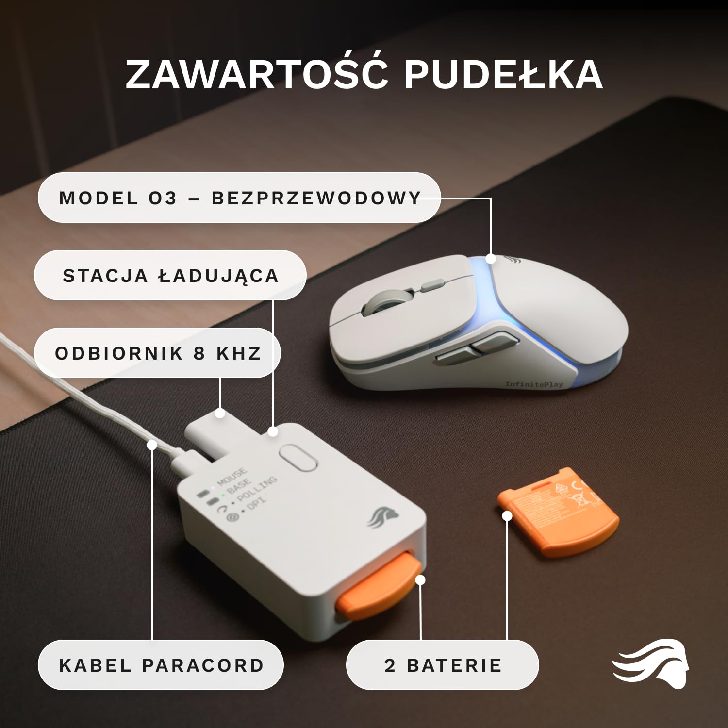 GLORIOUS Gaming – bezprzewodowa mysz gamingowa Model O3 – Wymienne baterie InfinitePlay, raportowanie 8k, przełączniki optyczne na 130M kliknięć, ultralekka: 66 g, Sensor optyczny 30k DPI, RGB – biel