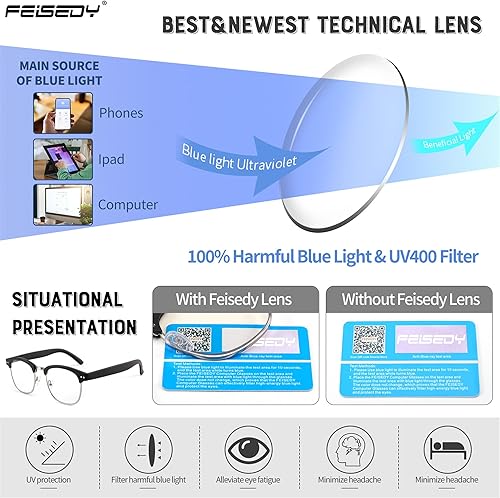 Miniatura 5 de FEISEDY Gafas de lectura clásicas medio marco retro semi-montura transparente lente azul bloqueo luz azul B0005