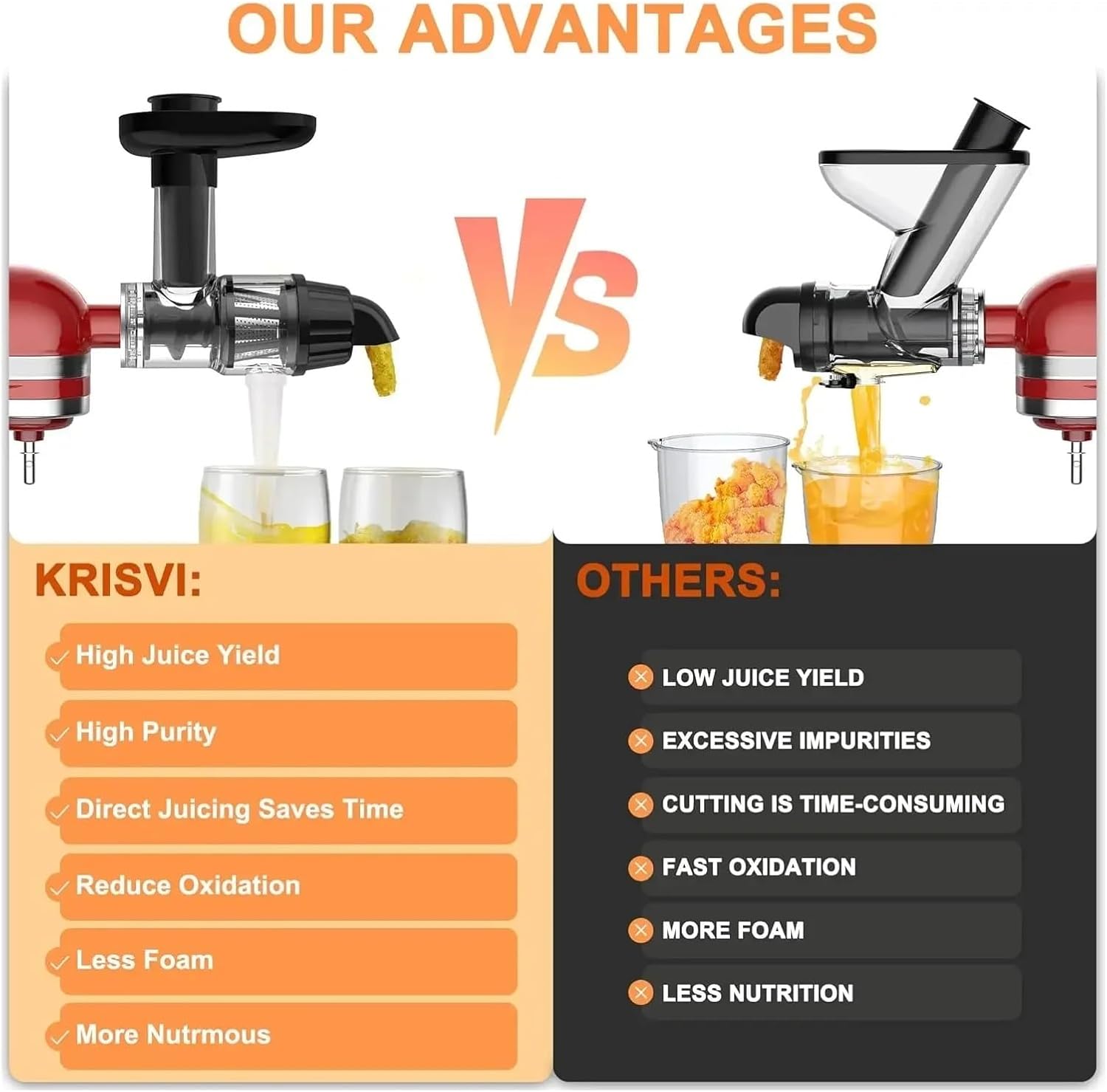 Masticating Juicer Compatible for KitchenAid Stand Mixer, Slow Juicer Attachment with Silicone Tube and Cleaning Brush