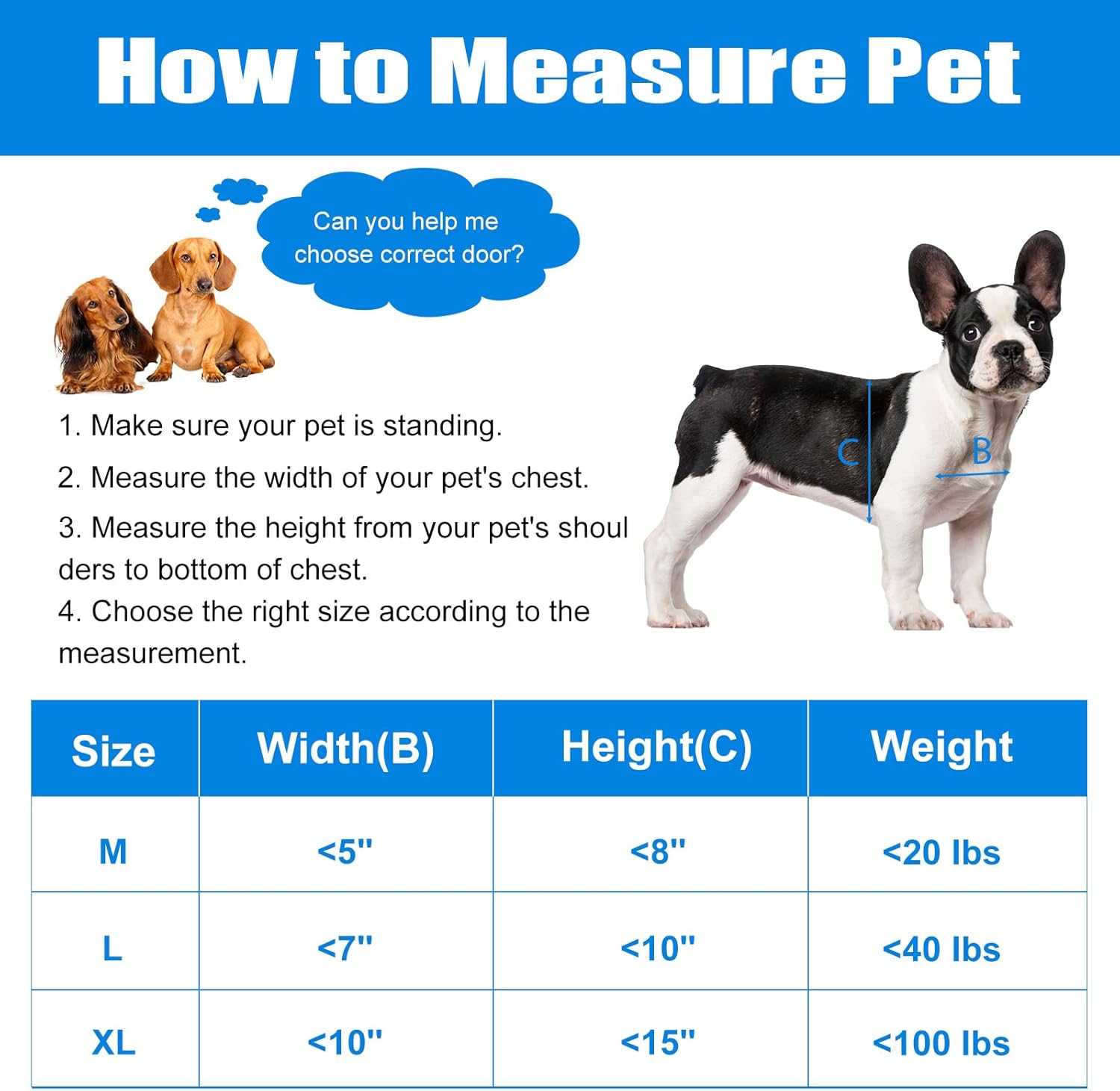Pet Door, Durable Plastic Dog Door, 16.7”x 11.7'' Inner Frame for Large Dog and Pets, Easy DIY Installation, Suitable for Interior and Exterior Doors, Screen and Wall, White Doggie Door
