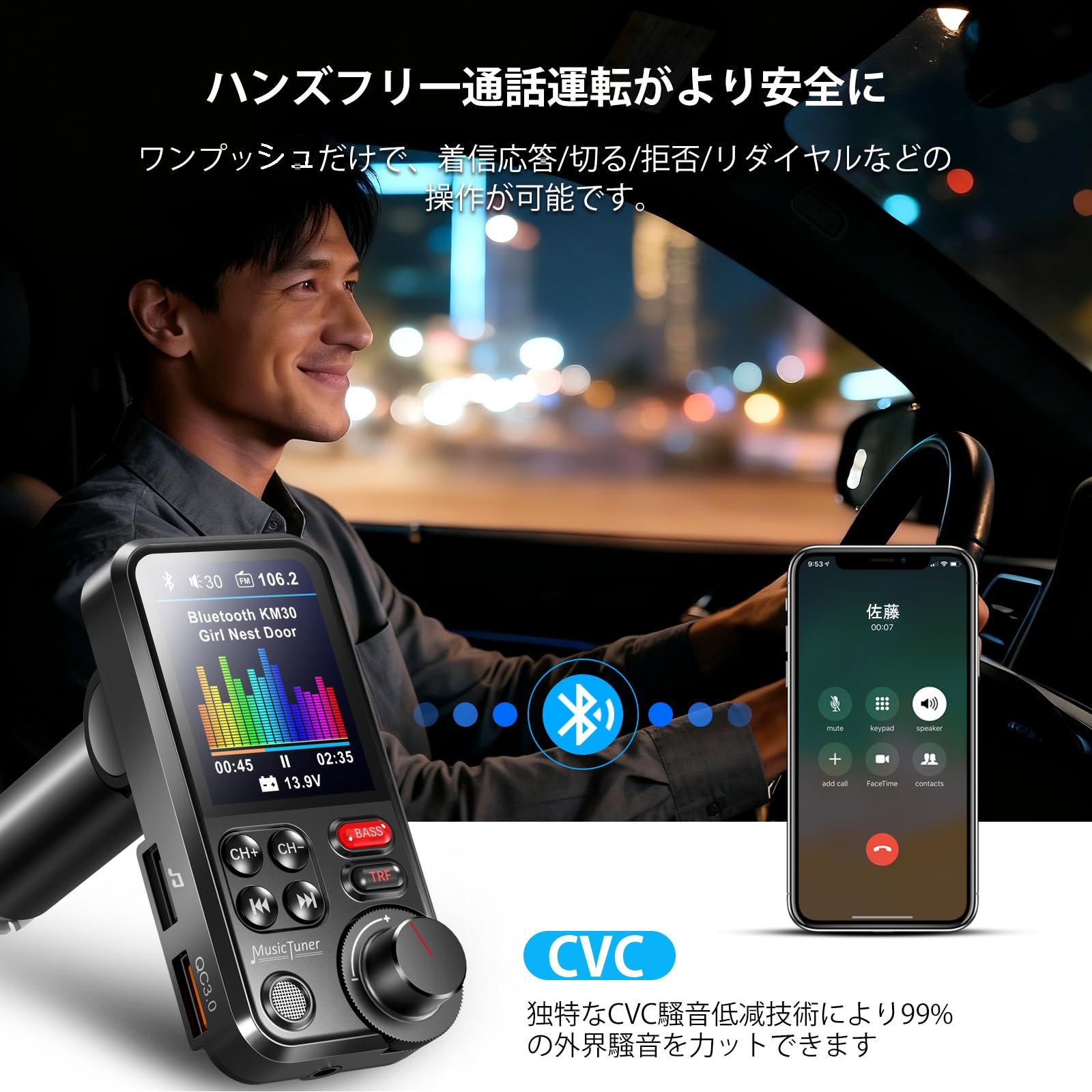 Amazon.co.jp: FMトランスミッター HUNDRUP(第四世代) 車載FM