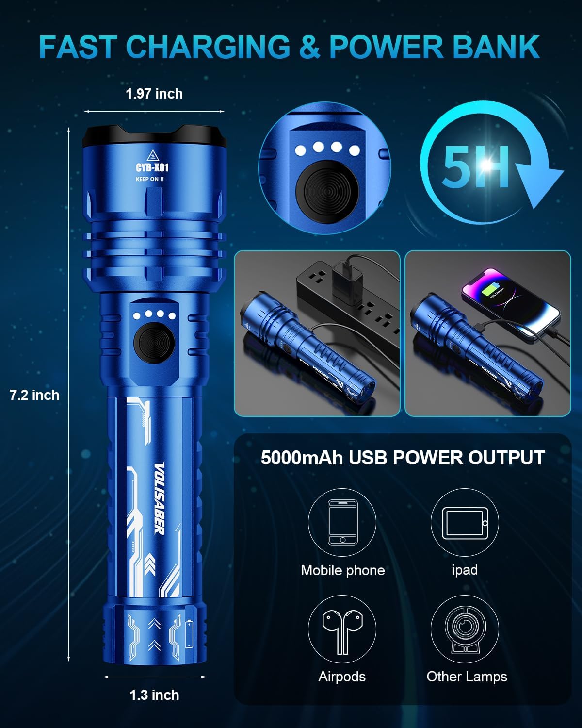 Flashlight 2000 High Lumens, Rechargeable Zoomable LED Tactical Flashlight with Ignition Lens, Emergency Flashlight for Camping Home Security, 5 Modes Waterproof Handheld Flashlights (Blue)