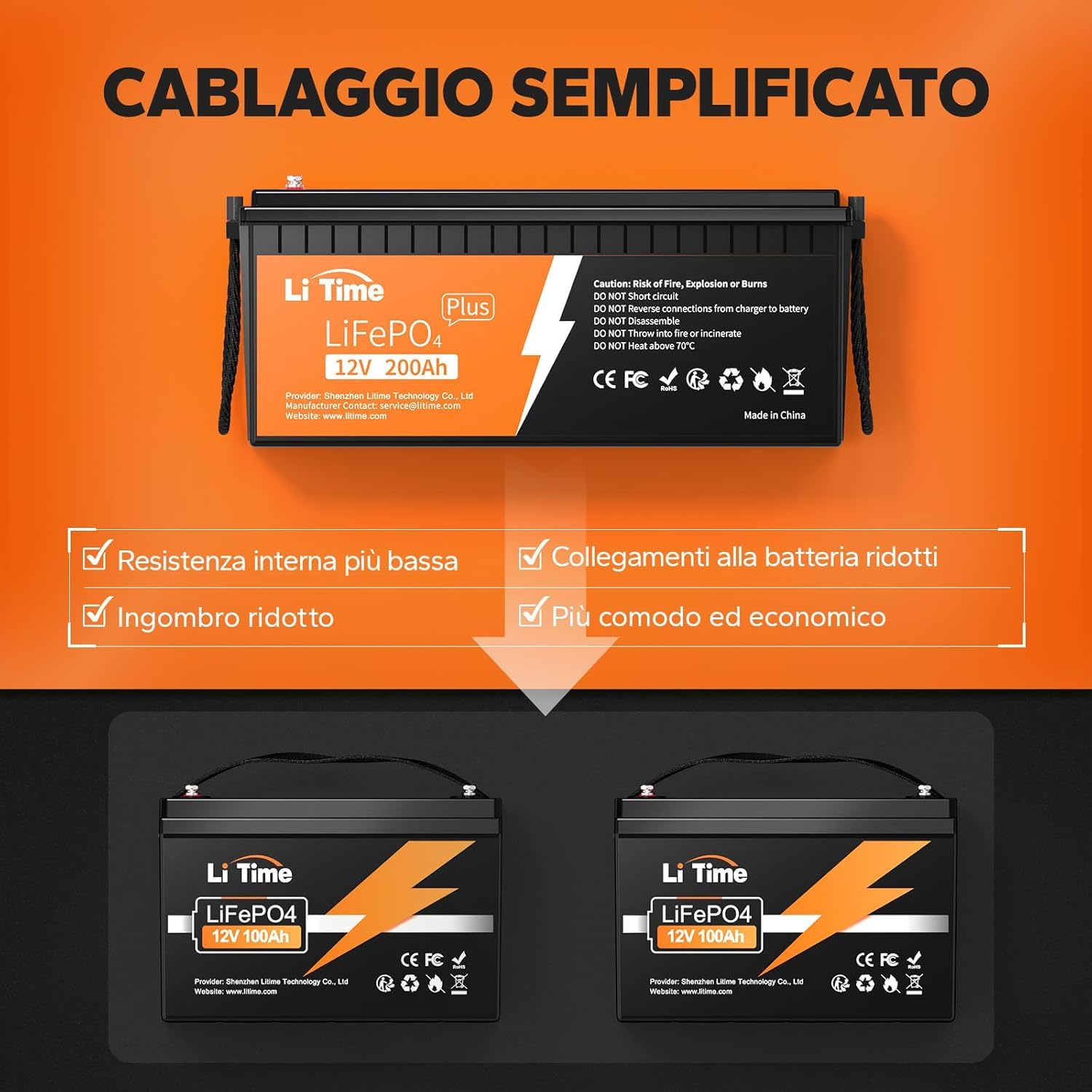 LiTime Batteria al Litio LiFePO4 12V 200Ah Plus per Camper, 4000-15000 Cicli Profondi, BMS 200A, Energia 2560Wh, Perfetta per RV, Furgone Camperizzato, Sistema Solare, Barche, Caravan, Off-grid