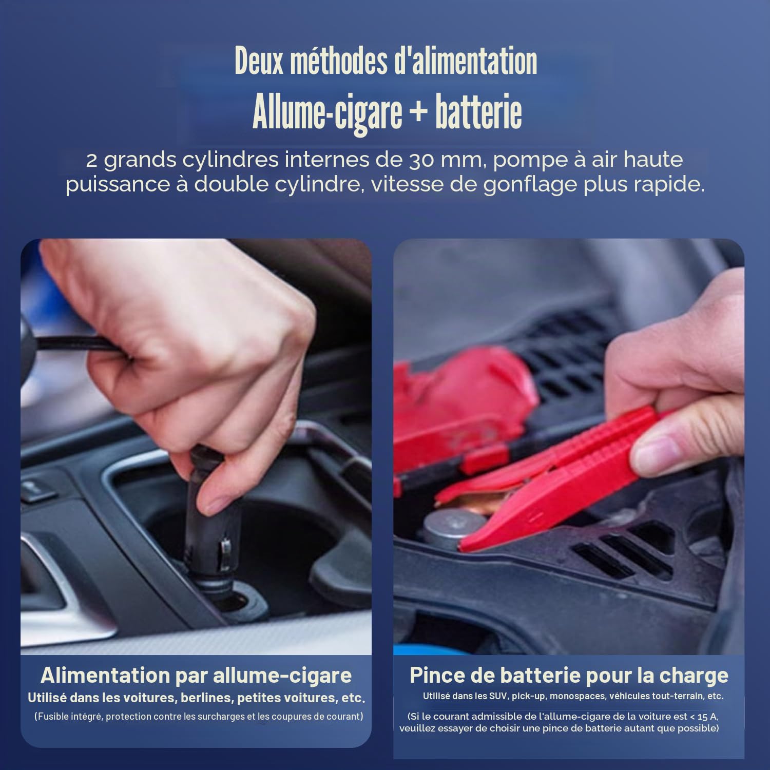 TIREWELL 12 V Gonfleur de pneu - Heavy Duty double cylindres Direct Drive Métal Pompe à Pression maximale, Compresseur d'air avec pince de batterie et extension de 5m Tuyau d'air, SUV/camions/Vans/RV