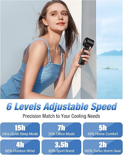 Miniatura 4 de Ventilador turbo portátil de mano 4 en 1, mini ventilador plegable de 180 de 6 velocidades (1-100), batería recargable de 5000 mAh hasta 15 horas