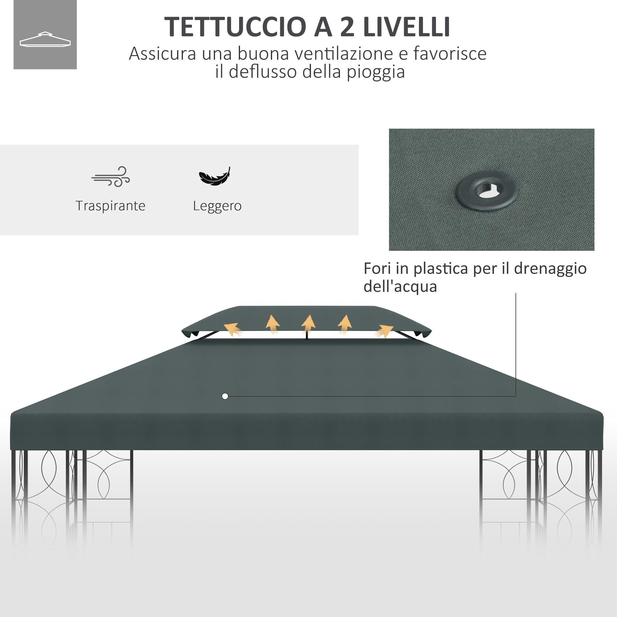 Outsunny Copertura per Gazebo da Giardino Tetto Sostitutivo Anti-UV Impermeabile 3x4m Grigio Antracite