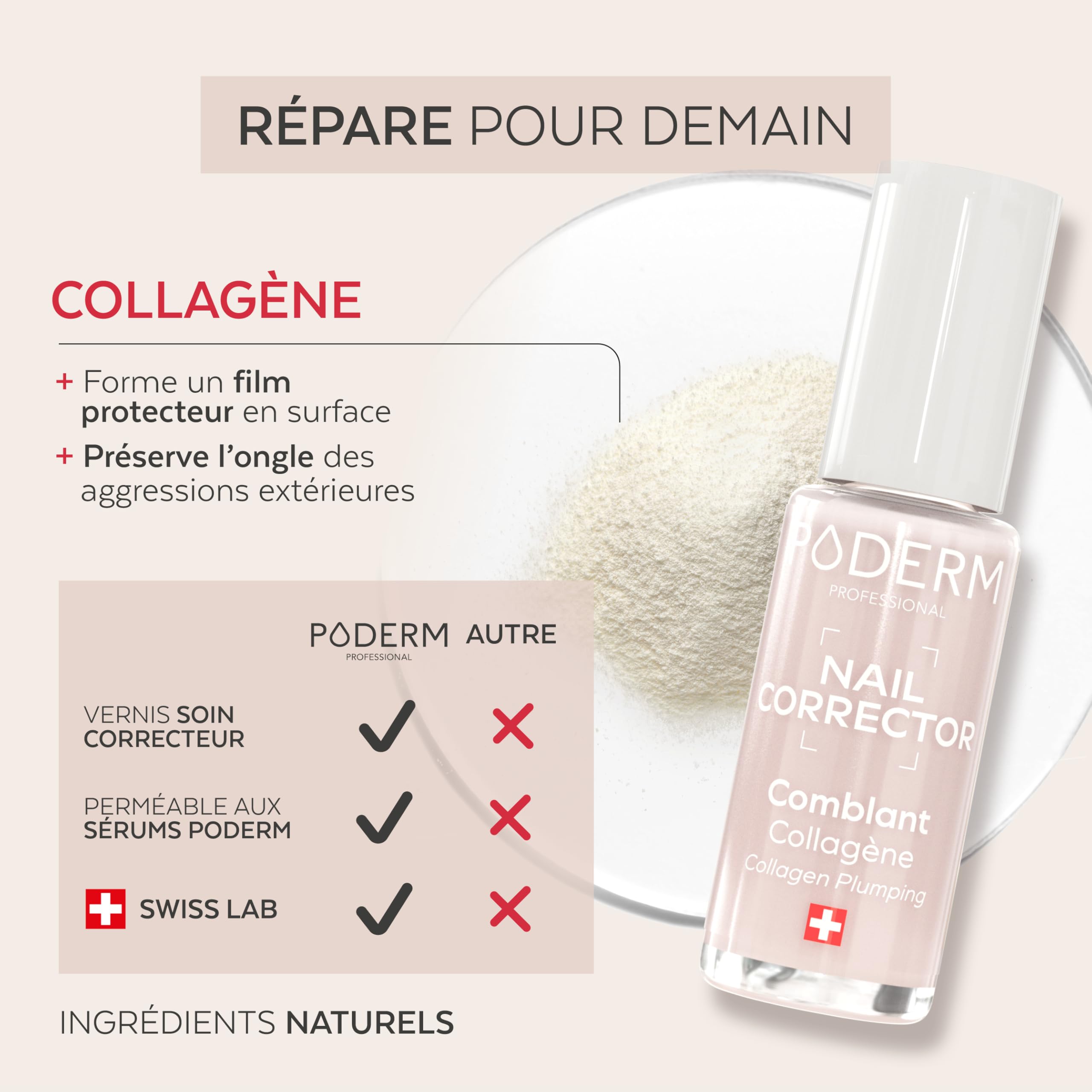 PODERM Vernis à Ongles Soin Correcteur & Perfecteur - Collagène | Lisse, Floute & Comble les Stries avec Fini Gel Naturel - 8 ML | Ongle Protégé et Plus Uniforme | Développé par un Podologue en Suisse - 5