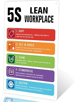 5S Lean Workplace Metal Tin Sign Bar Signs For Farmhouse, Home, Office, Classroom, Restaurant White, 16x12 Inch