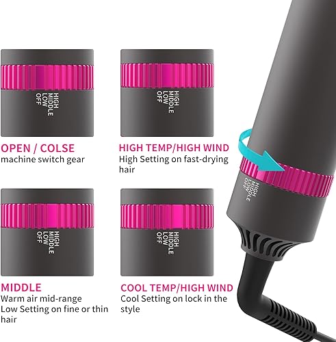 Miniatura 6 de 5 in 1 Hair Dryer Brush, Hot Air Brush & Volumizer Styler Set with Interchangeable Brush Head, Negative Ionic Blow Dryer, Electric Hair Curler