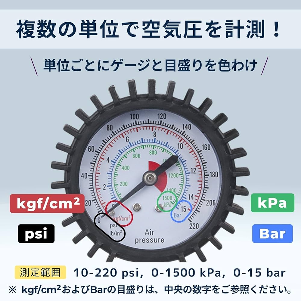 ハーレー　エアゲージ　エアチャック ハーレー エアゲージ エアチャック ハーレー エアゲージ エア