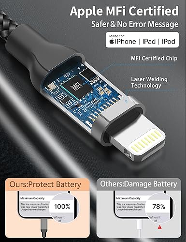 Miniatura 3 de Cable de carga corto para iPhone de 1 pie, paquete de 4 cables USB a Lightning de 12 pulgadas, certificado MFi cable de carga para iPhone de 1 pie