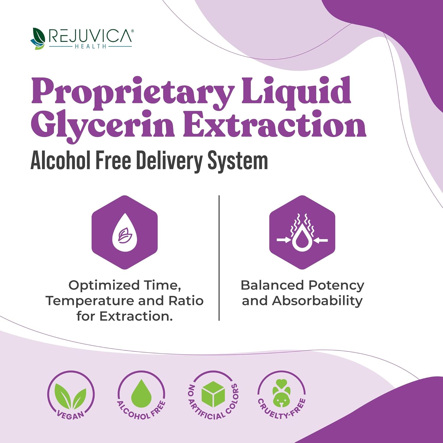 Rejuvica Health Active Biotin - Advanced Liquid Biotin Supplement - 5000mcg Support Hair Skin & Nails - Image 3