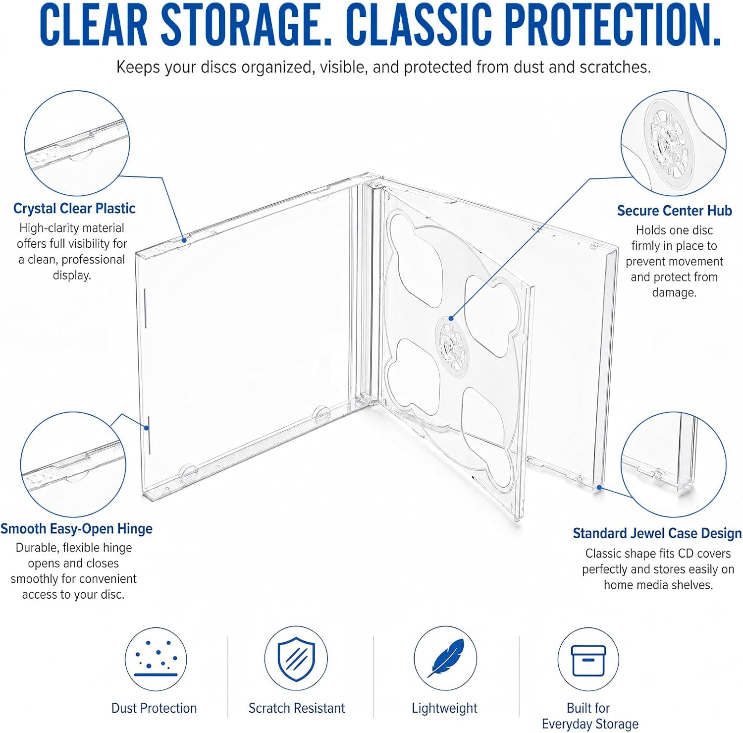50 Pack Standard Double CD/DVD Jewel Case for Disc Storage with Tray,Clear
