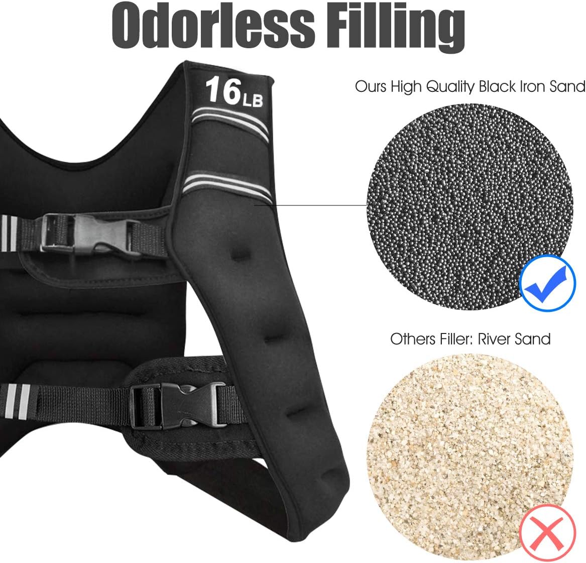 Goplus Weighted Vest for Women Men Kids, 16lb/20lb/30lb Body Weight Vests with Reflective Stripe, Adjustable Weight Loss Workout Equipment for Fitness, Strength Training, Running, Walking, Jogging