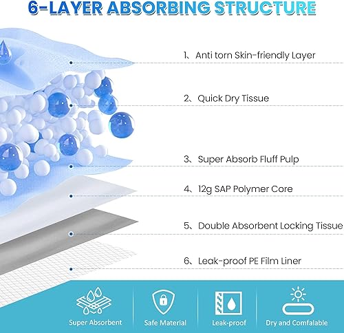 Miniatura 3 de Almohadillas para entrenamiento de mascotas y cachorros a prueba de fugas, almohadillas de orina jumbo para perros con polímero grueso de gran