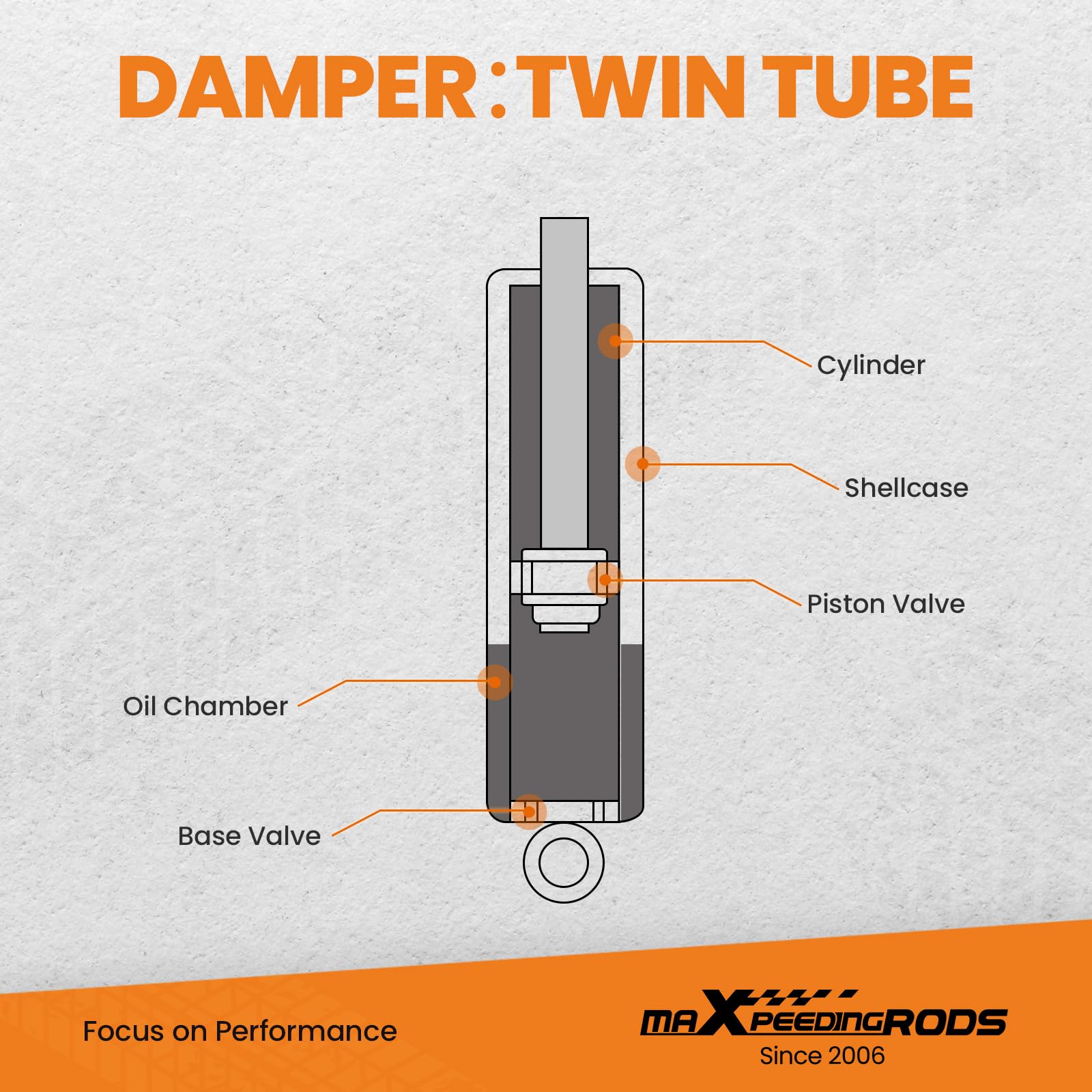 maXpeedingrods Suspensión roscada ajustable en altura para VW Golf Mk4 IV 1J1 FWD 1998-2007 para Audi TT 8N3 FWD 1998-2006 para A3 (8L1) FWD 96-06