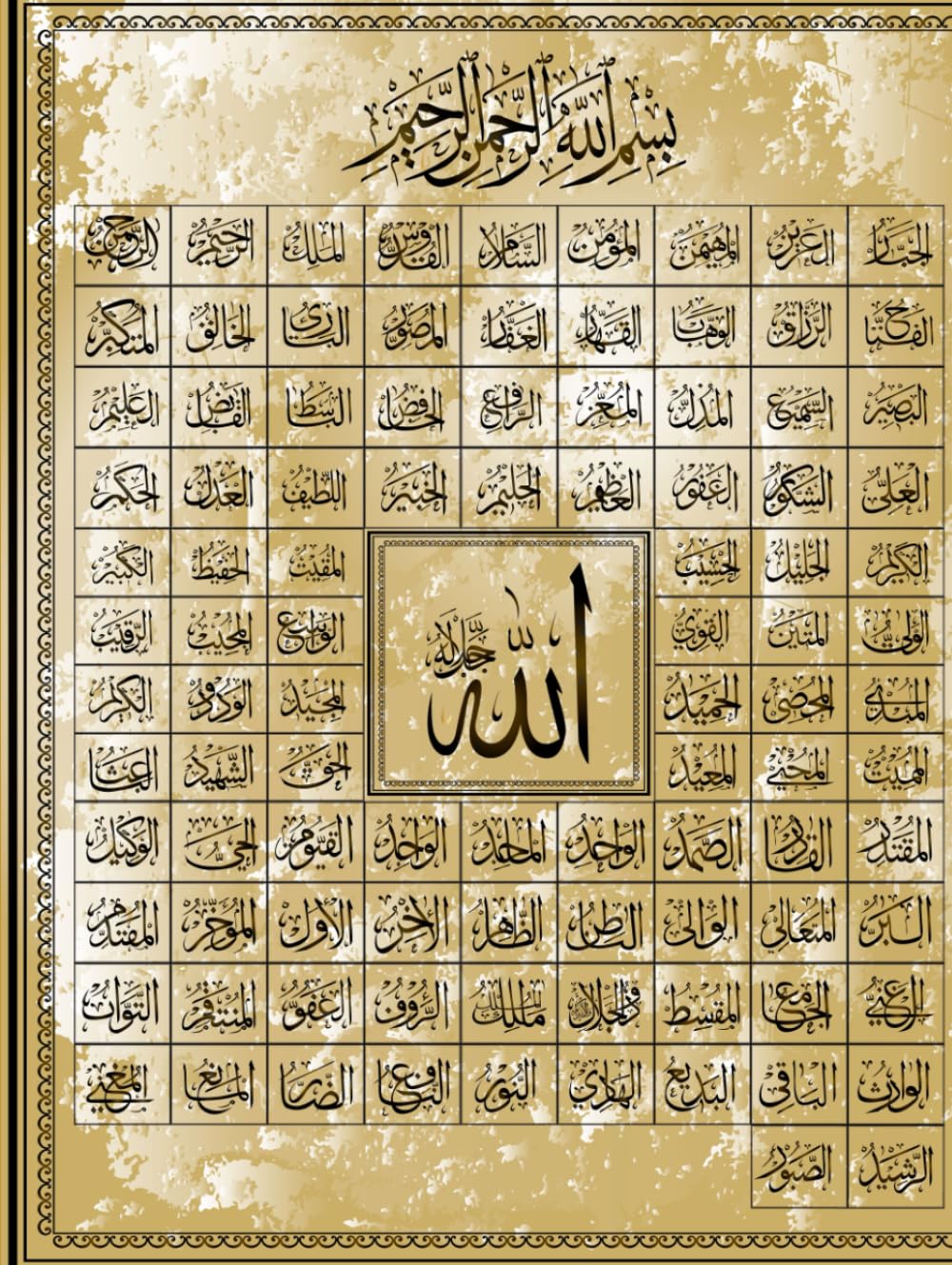 Allah's Beautiful Names: A Practical Guide to Understanding Allah’s Beautiful Names