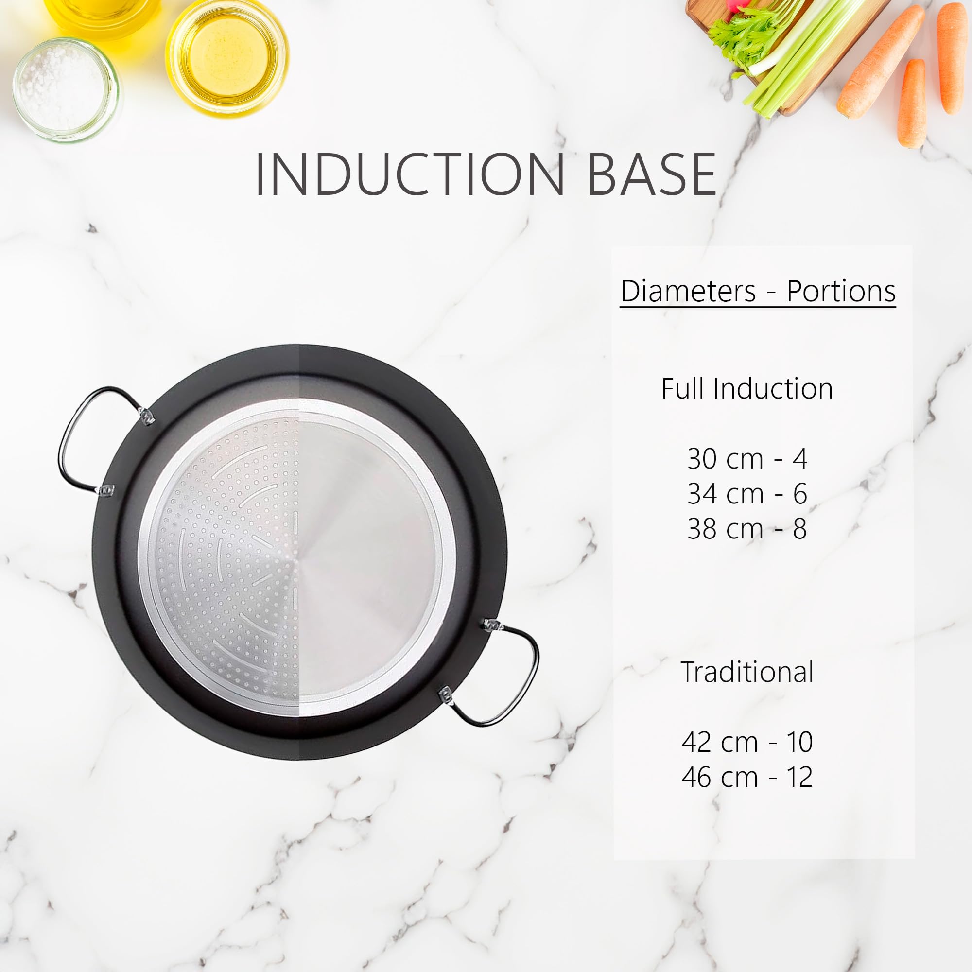 Staub paellapan 1313425 Recensie - Duurzaam gietijzer voor elke