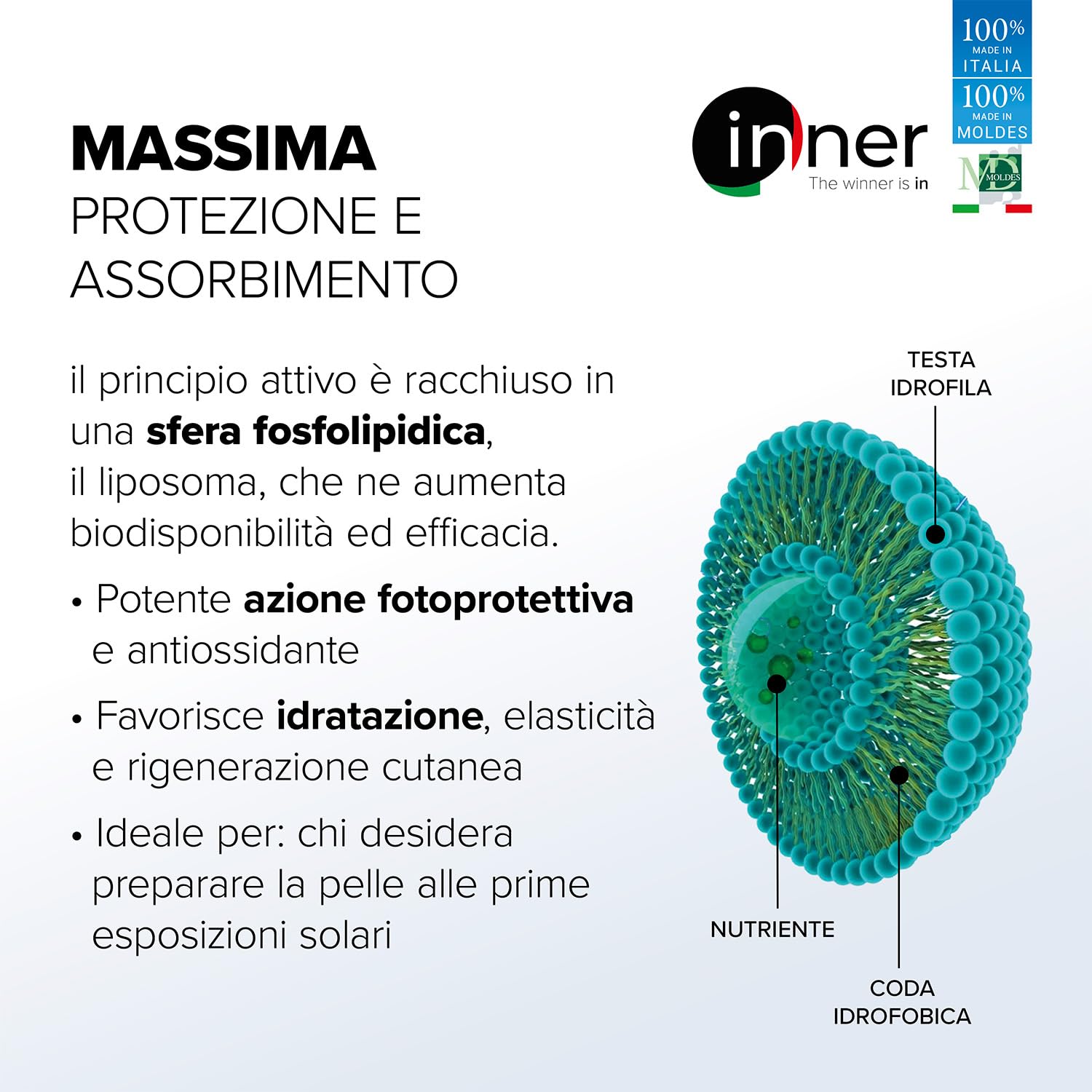 Inner Abbronzatura – 90 capsule – Integratore per Abbronzatura e Fotoprotezione – Protegge da Esposizione Solare e Stress Ossidativo – Stimola l’idratazione della Pelle