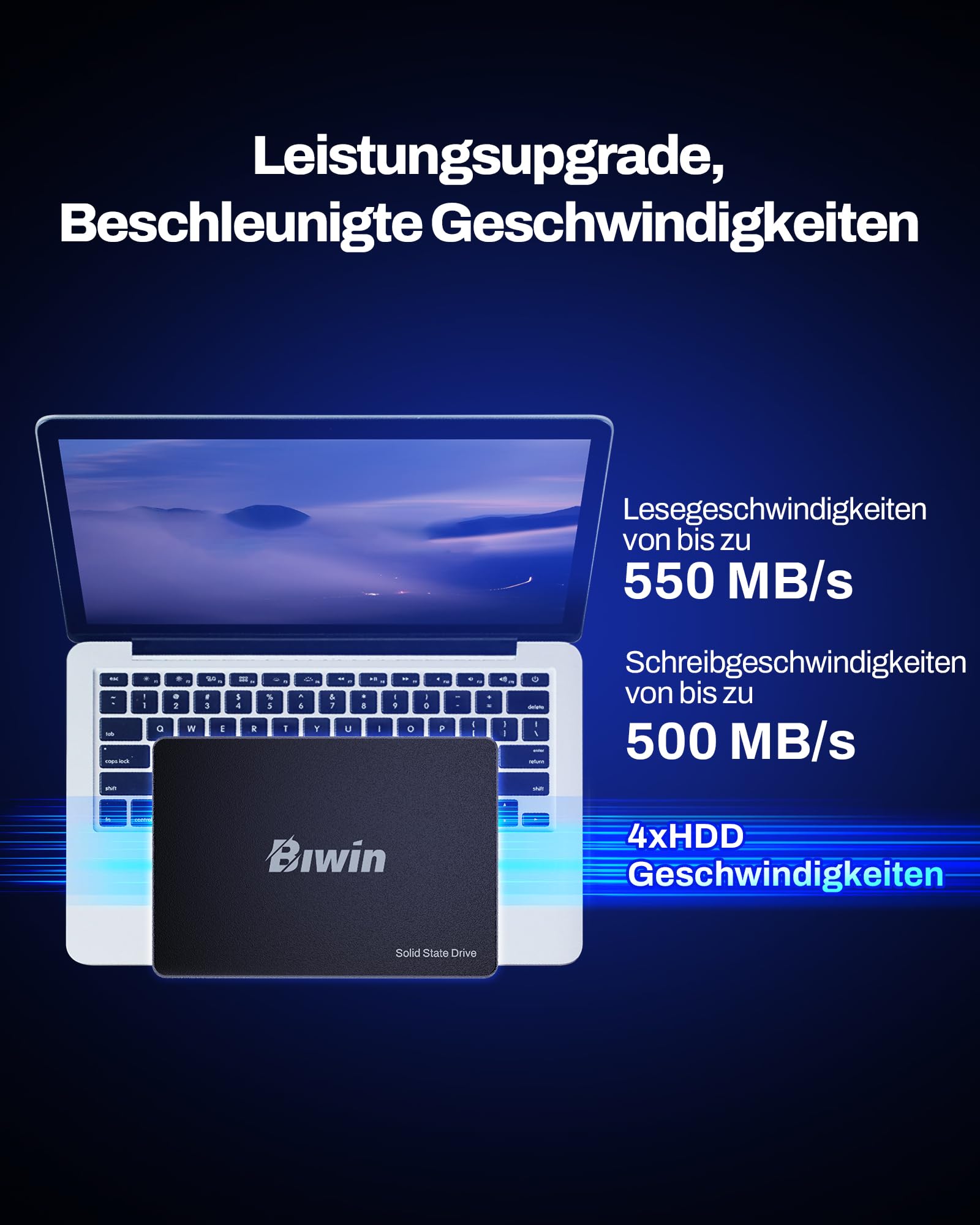 Biwin M100 SSD 512GB 2.5