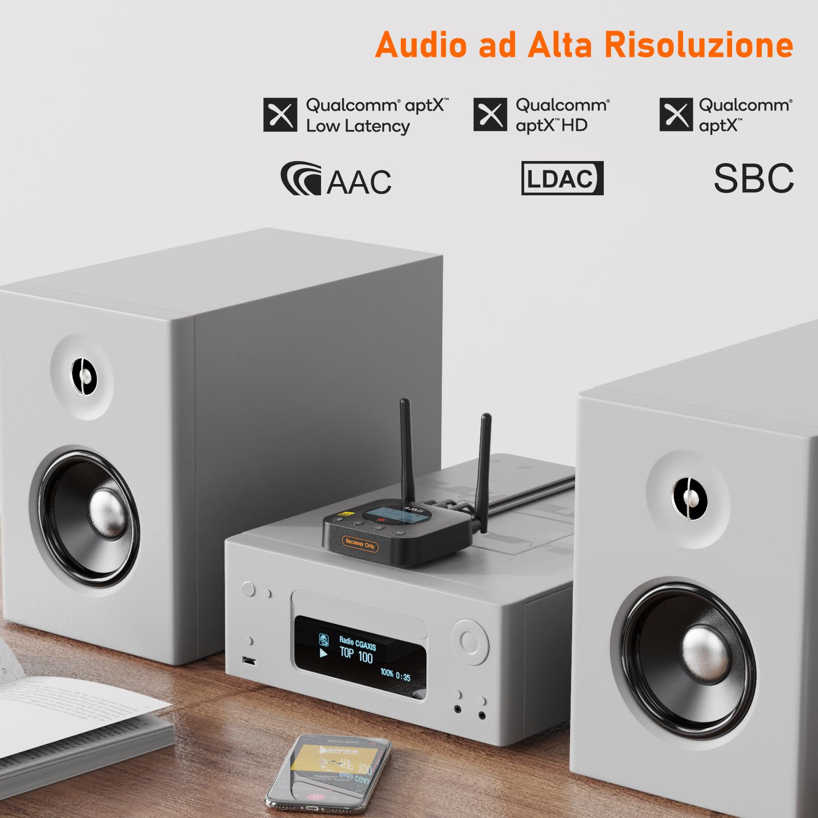 1Mii B06Pro+ Ricevitore Bluetooth HiFi, Adattatore Audio Wireless Bluetooth 5.1 Hi-Res LDAC per Stereo, Aptx HD& Bassa Latenza, con Uscita Ottica/AUX, Controllo del Volume, Display LCD, Lungo Raggio