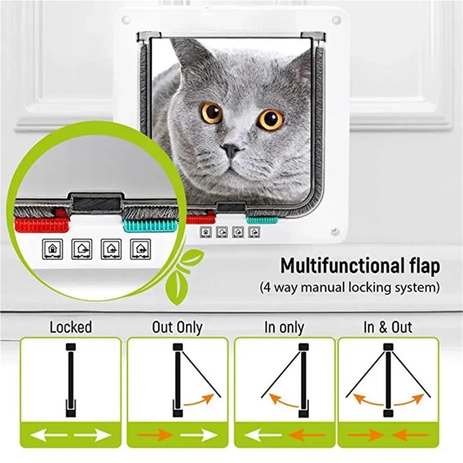 Katzenklappe Hundetür mit 4-Wege-Sicherheitsschloss for Katzen, Kätzchen, ABS-Kunststoff, kleines Haustiertor-Set, Hundetüren für Tür(Black,M-20x19x5.5cm)