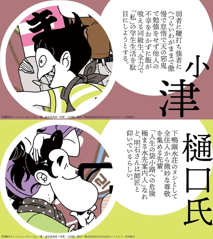 Amazon.co.jp: KADOKAWA 四畳半タイムマシンブルース : 森見 登