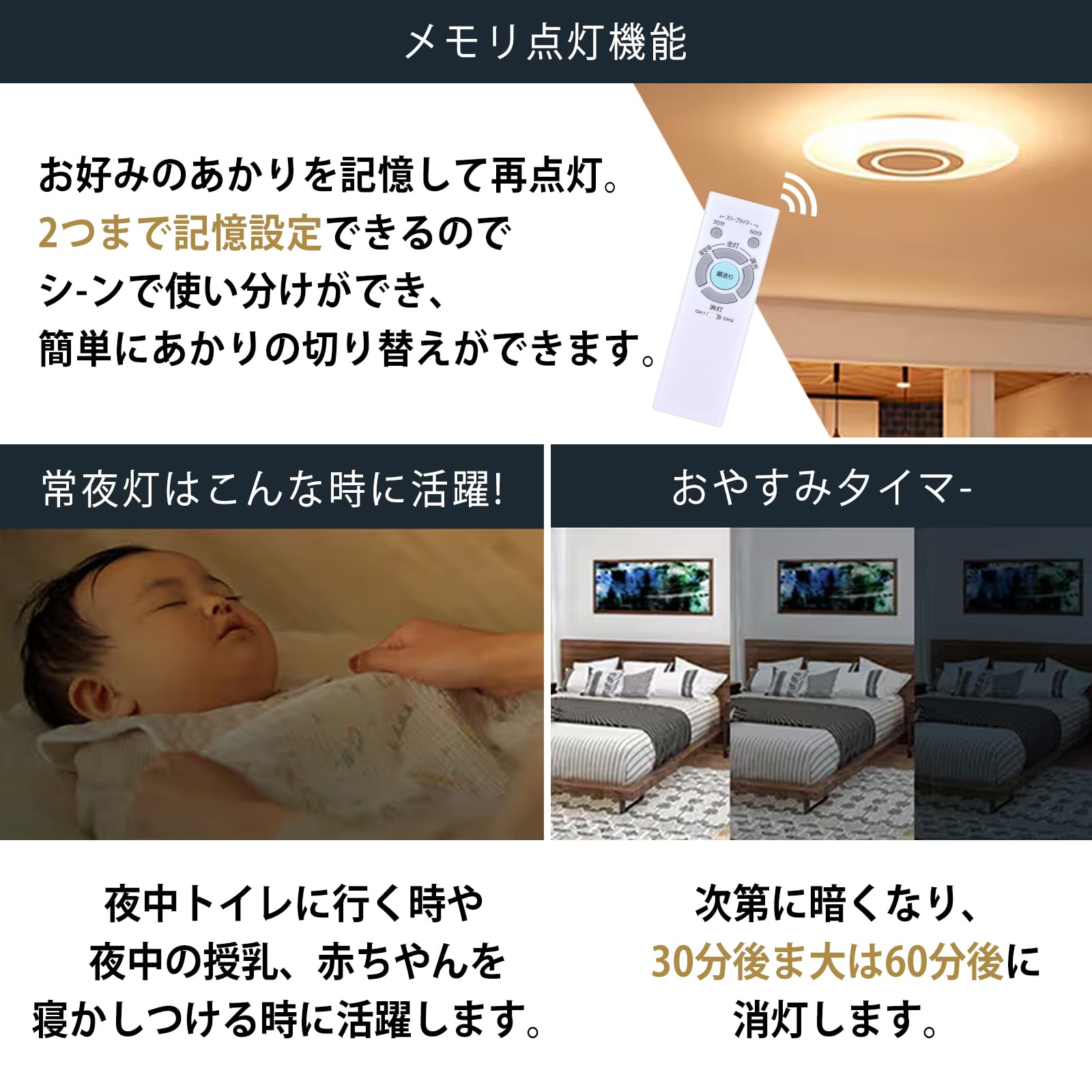 Amazon | 照明リモコン RL52 for NEC LEDシーリングライト用リモコン