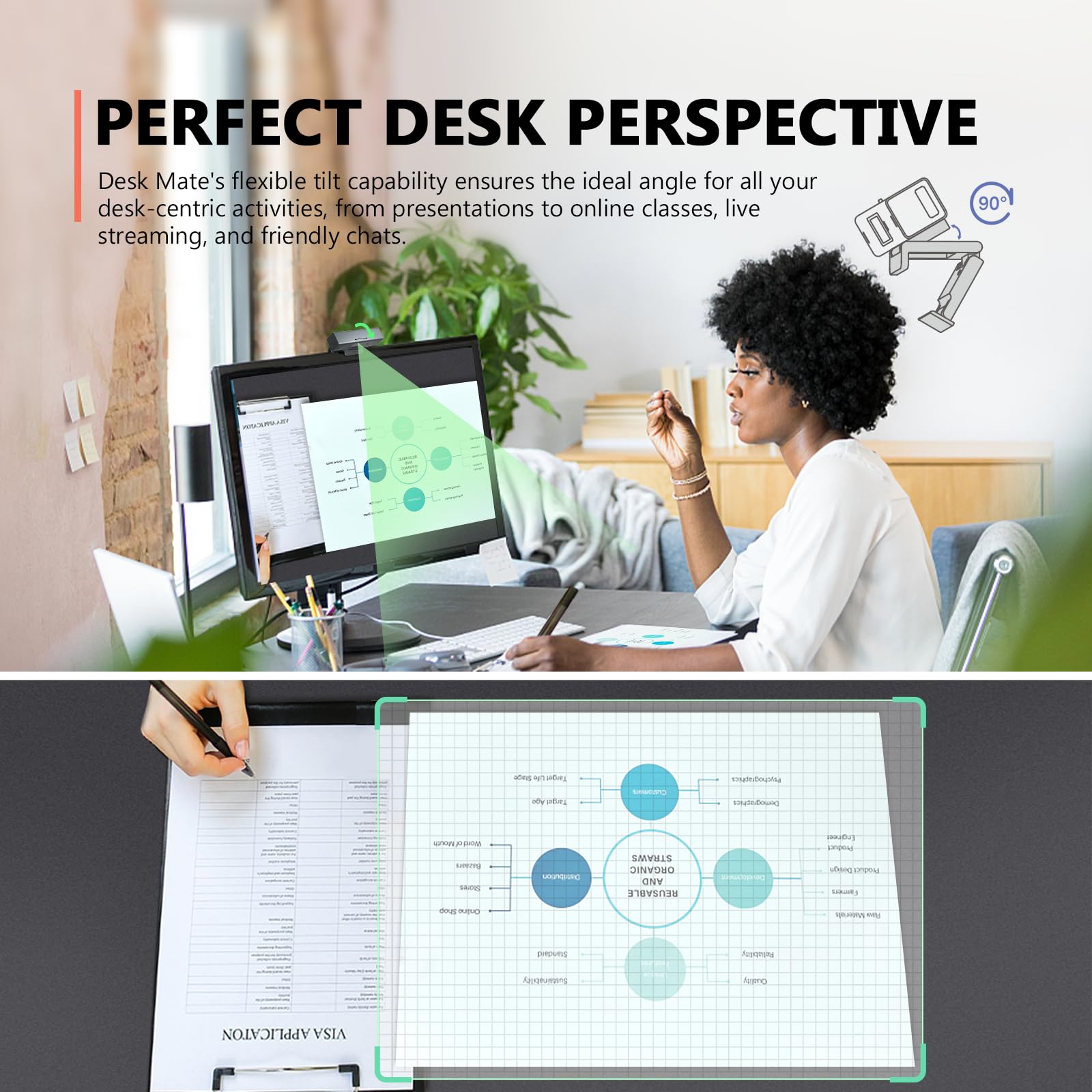 COOLPO Desk Mate Webcam, Streaming Webcam, cámara de documentos, cámara web de computadora con micrófono y control de software, AutoFocus, cancelación de ruido IA, cámara de reducción de ruido HD
