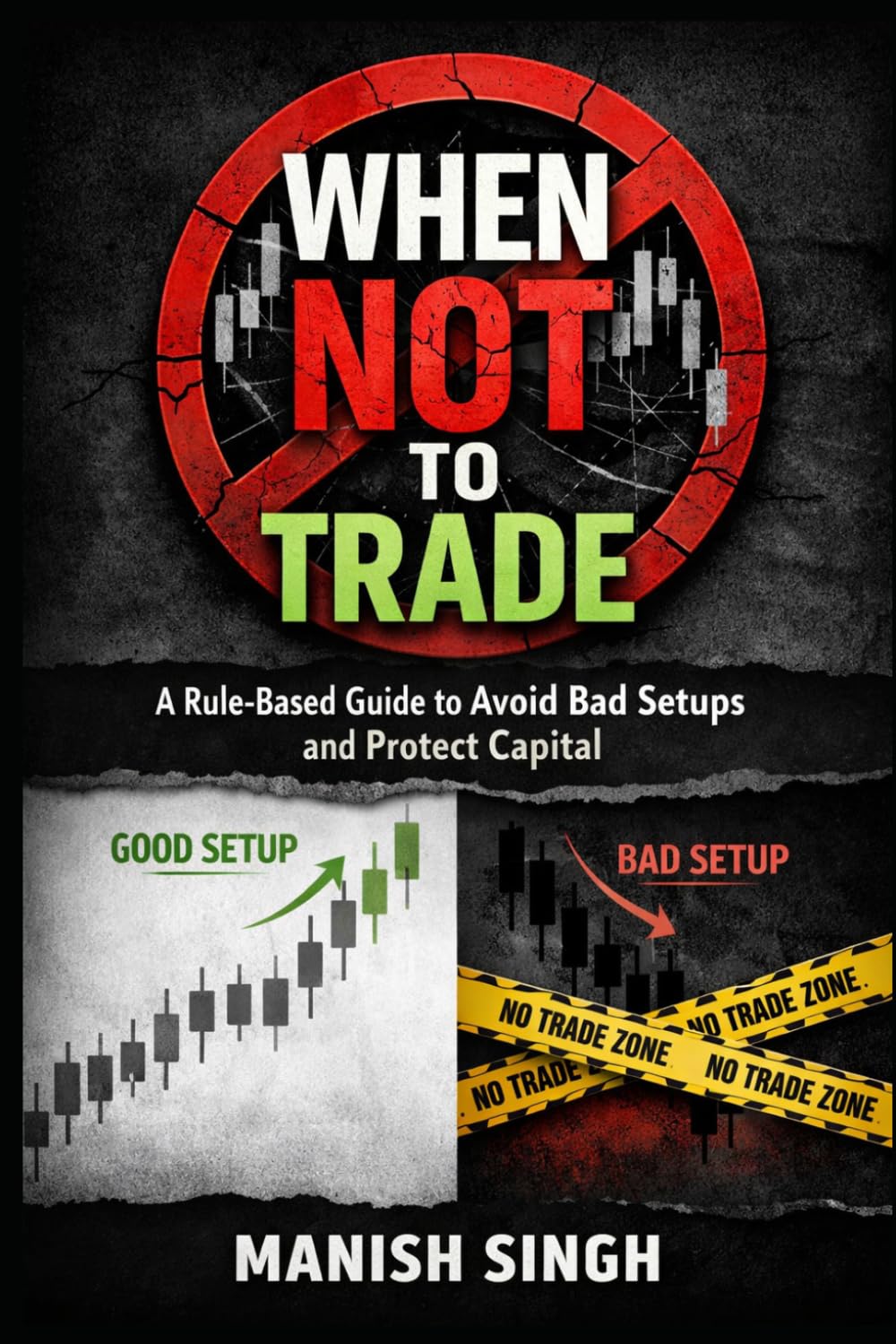 When Not to Trade: A Rule-Based Guide to Avoid Bad Setups and Protect Capital (Rule-Based Trading Setup Series)
