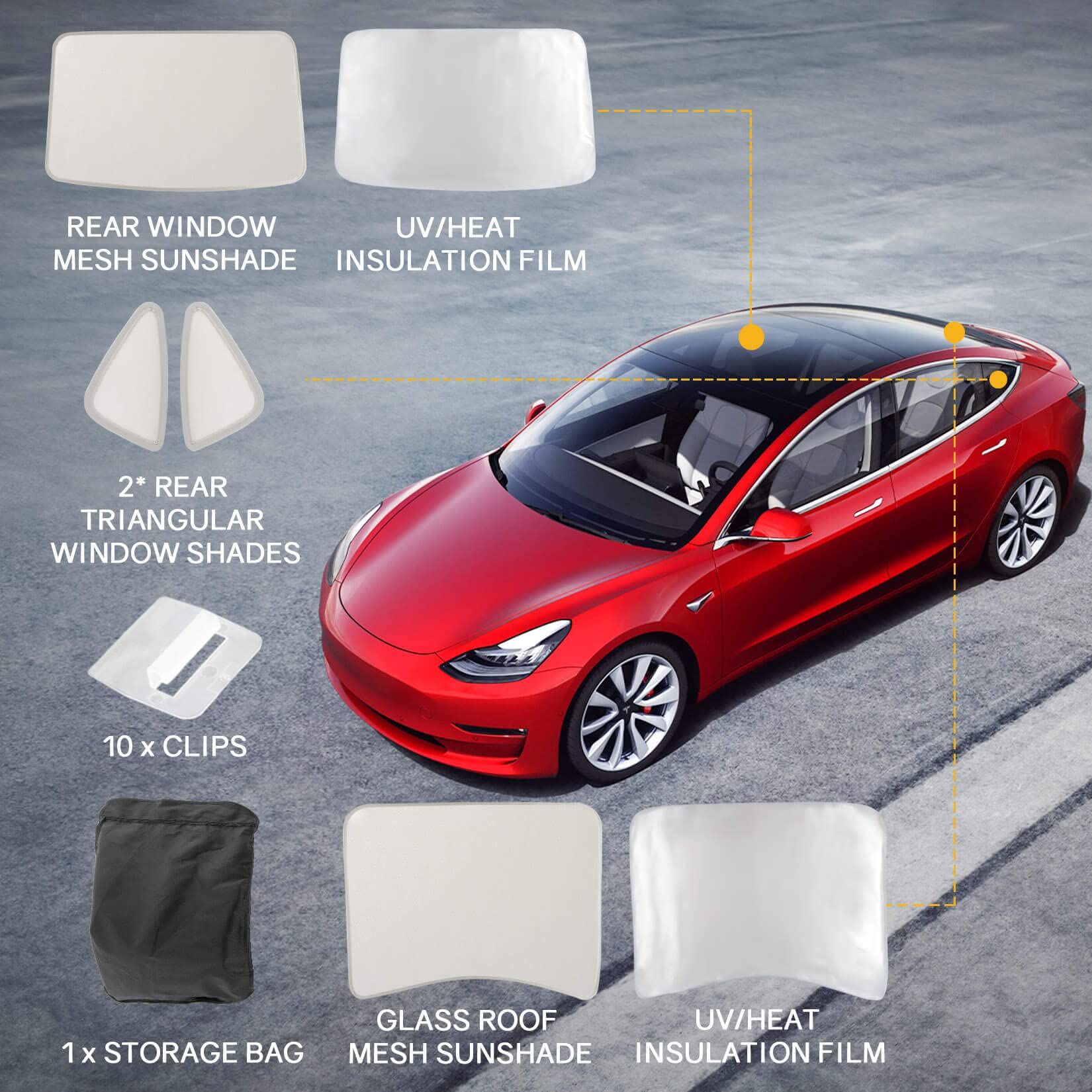 PSLER Samochodowa szklana osłona dachowa z izolacją UV/termiczną 6 sztuk osłona przeciwsłoneczna szklany dach dla Tesla Model 3 2017-2022