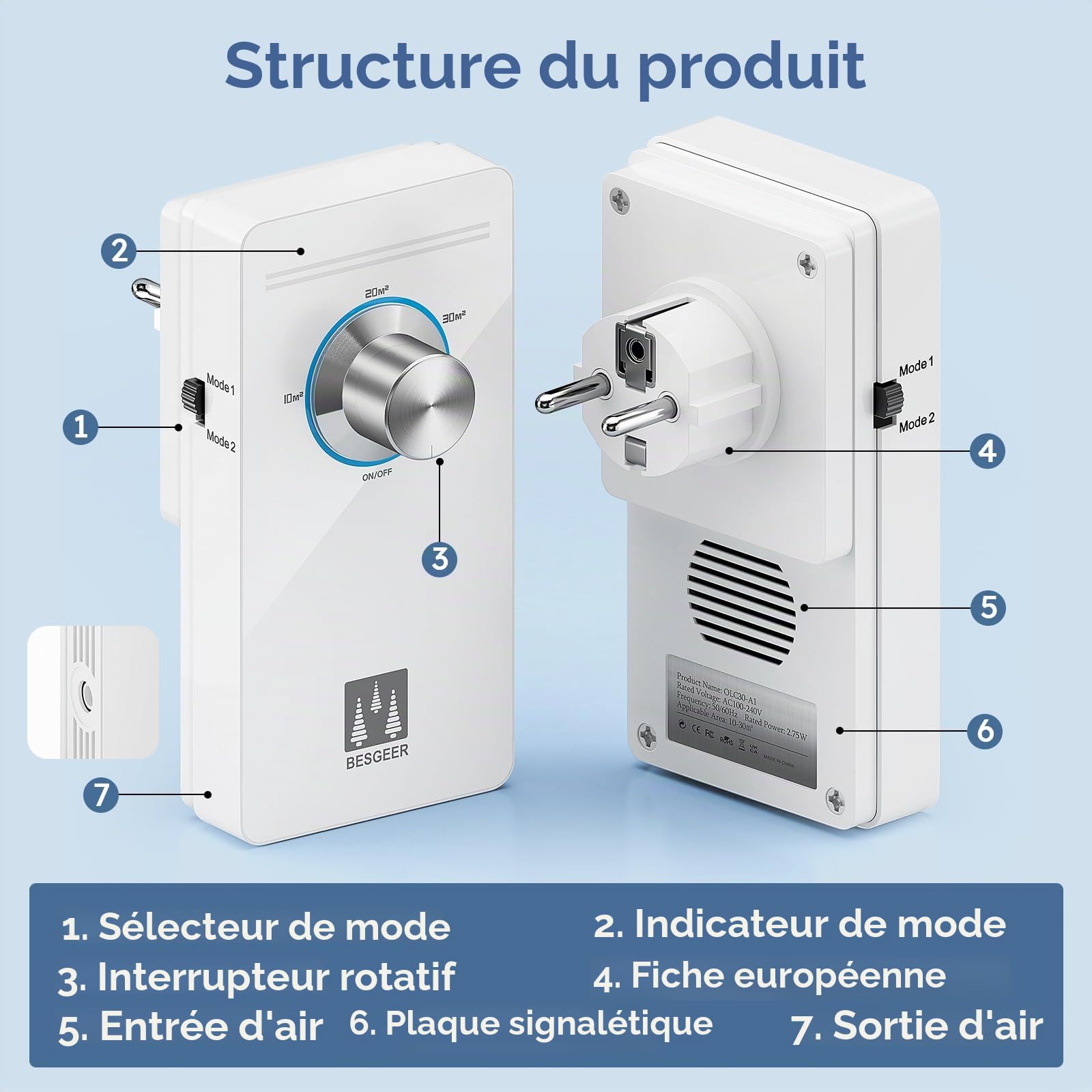 Purificateur d'air à l'ozone avec prise, Ménage générateur d'ozone, Élimine et décompose le formaldéhyde, la fumée, les odeurs et les bactéries dans la pièce, purifie jusqu'à 10-30m², ltra Silencieux