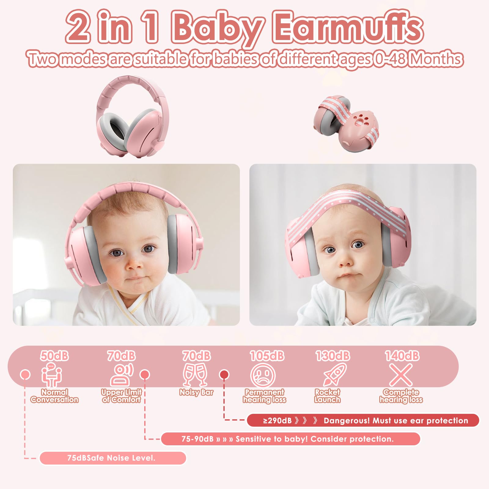 HyAdierTech 2 in 1 Cuffie Neonato Antirumore,Protettori Acustici per Neonati,Regolabili Cuffie Protezione Dormire Bambini,Archetto Regolabile,Ideale per il Sonno,Viaggi,Feste,Fino a 48 Mesi