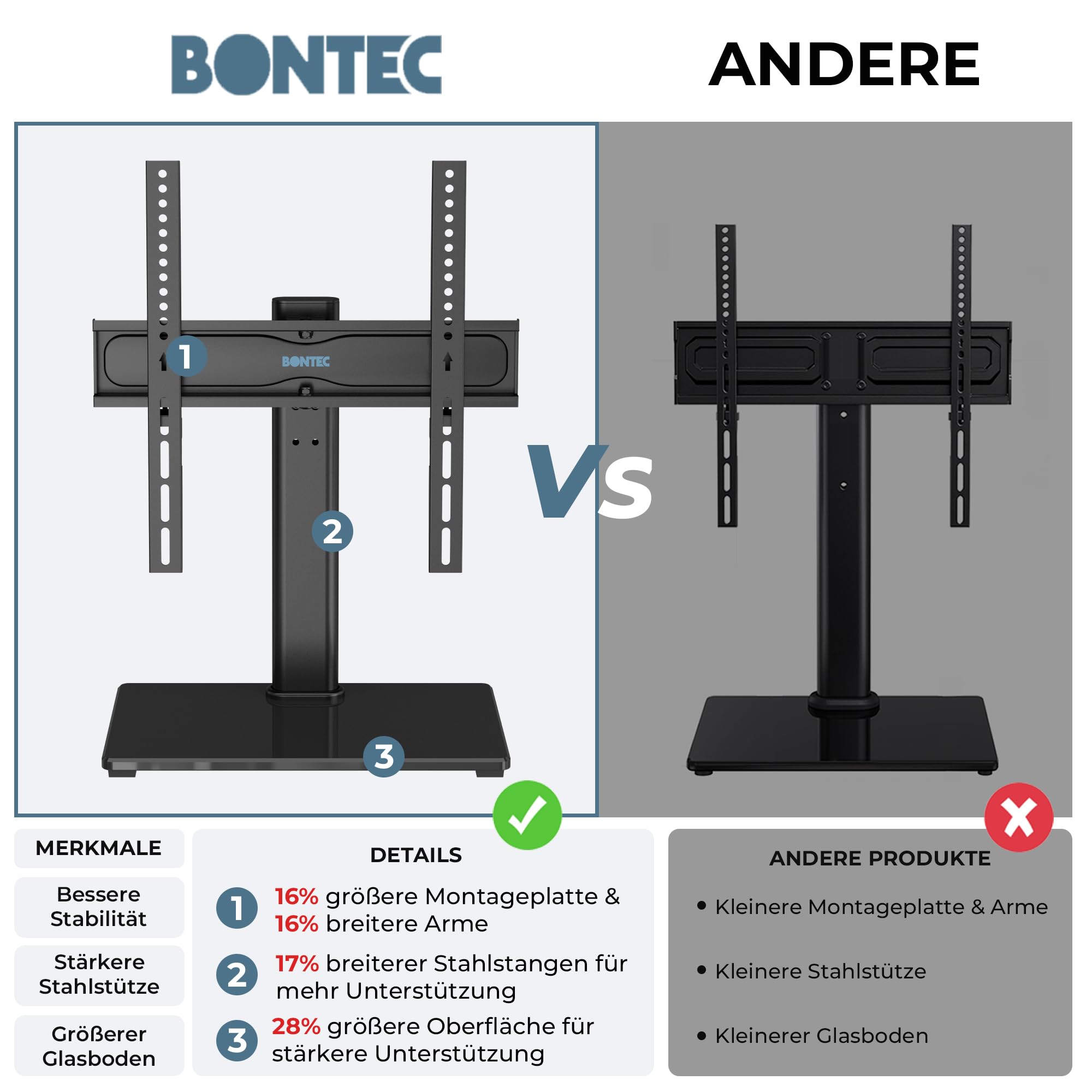 BONTEC TV Ständer Höhenverstellbar, Schwenkbar Fernsehständer für 24-60 Zoll LCD LED OLED Fernseher bis 45 KG, Max. VESA 400x400, Universeller TV Standfuß mit Kabelmanagement