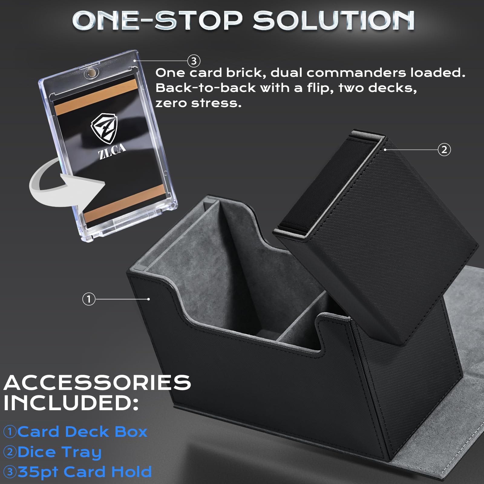 MTG Commander Deck Box with Display Window,Card Deck Box