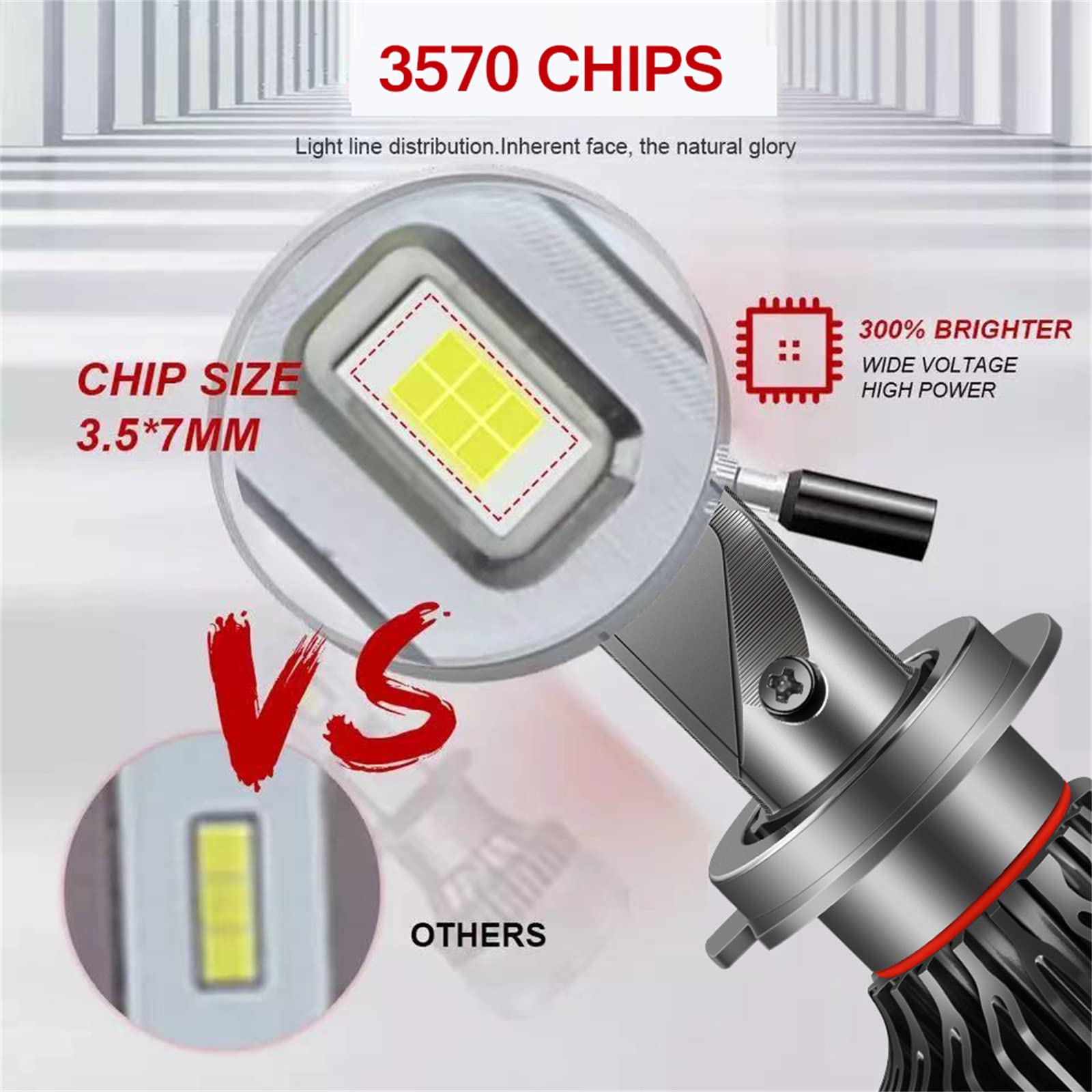 Bombillas LED Para Faros Delanteros, 2 Piezas H7 LED 110W 26000LM Canbus Lámpara Led Para Faros Delanteros Auto Bombillas Antiniebla Para 12V Coches 24V Camión,9012