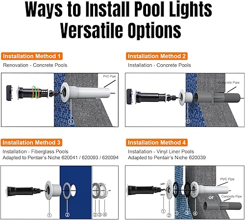 Miniatura 3 de Luces de piscina para piscina enterrada, reemplazo directo para Pentair GloBrite, luz LED de 1.5 pulgadas para piscina y spa, IP68 impermeable,