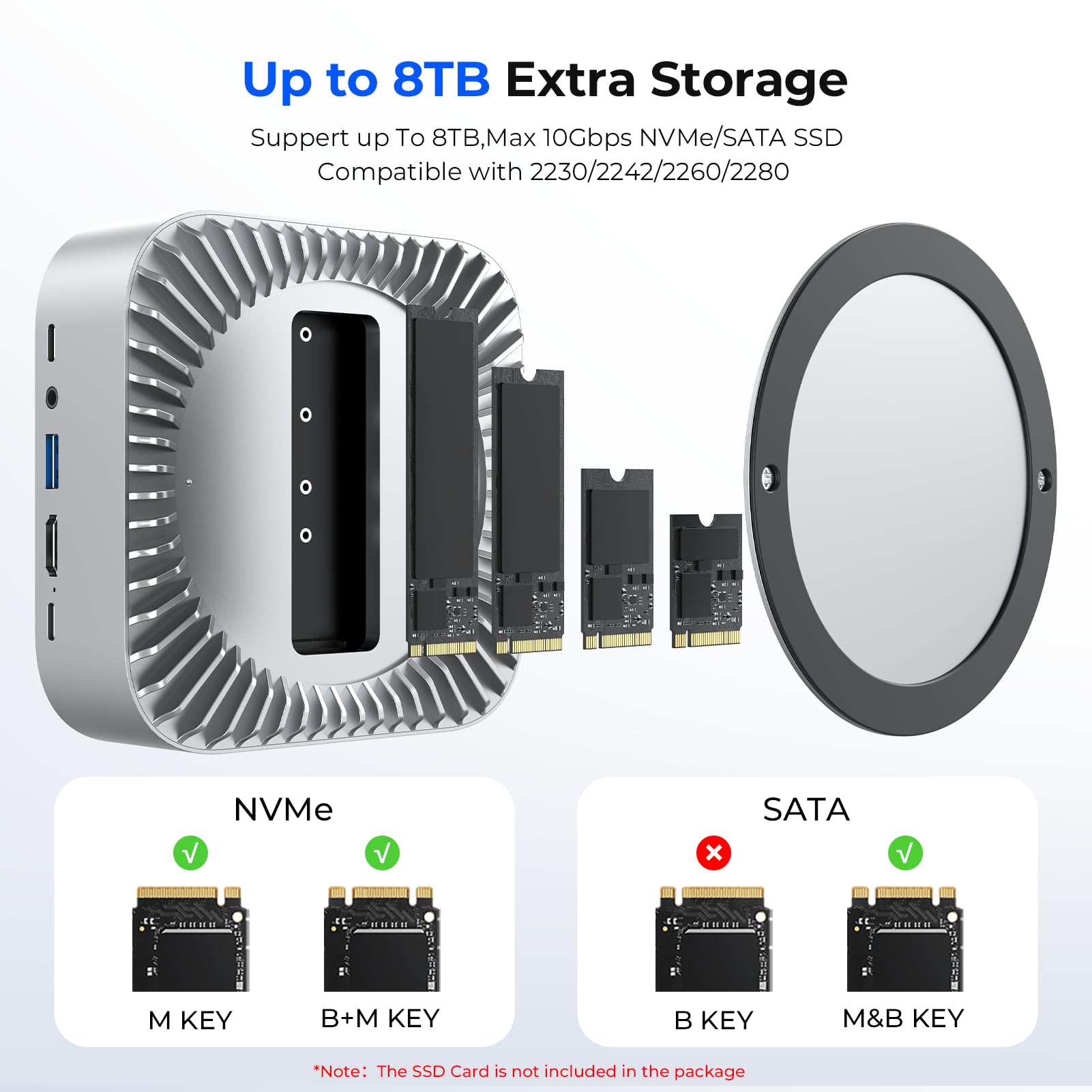 Dock multifuncional para Mac mini M4 com telas inteligentes