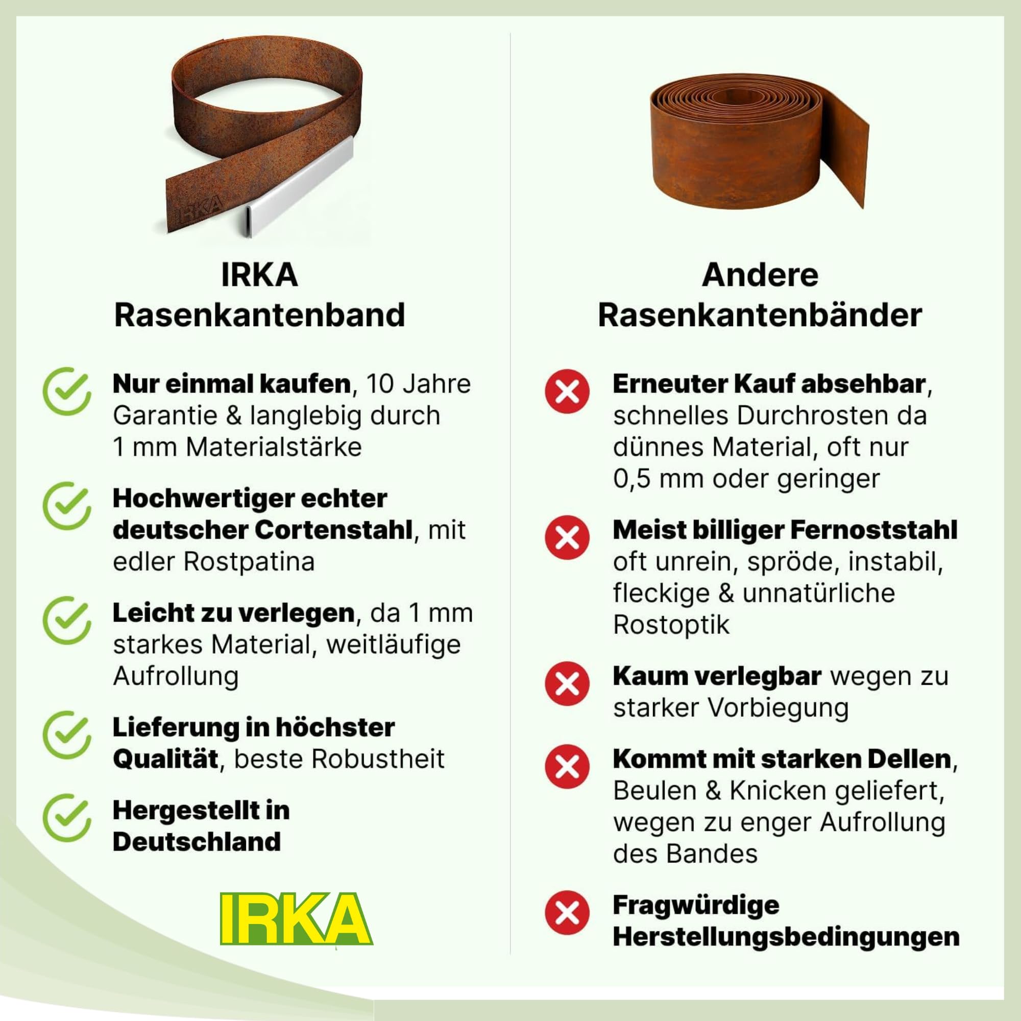 IRKA Rasenkante Cortenstahl L5m H20cm – Flexible Beeteinfassung 1 mm stark Rasenkantenband für Garten Beetbegrenzung Beetumrandung