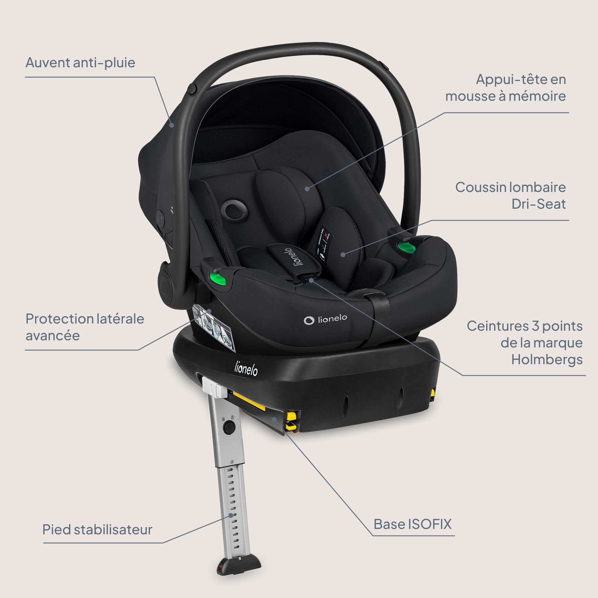 Lionelo ASTRID i-Size SET Siège Auto Enfant Avec Base (40-87 cm) ISOFIX | Cosy pour Bébé Montage ISOFIX, Ceinture de Sécurité à 3 Points Protection Latérale, Insert Dri-Seat