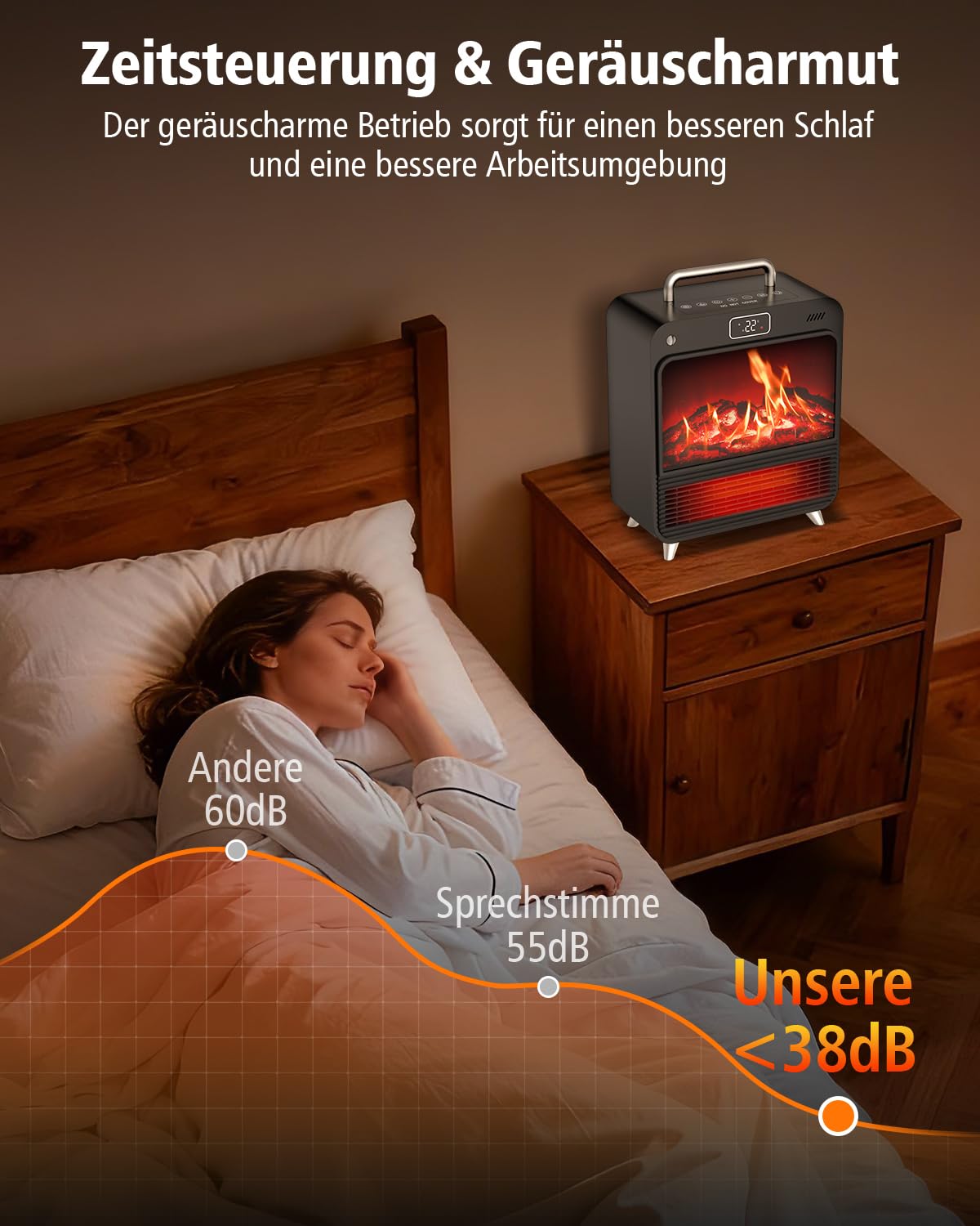 Calefactor Bajo Consumo 1500W PTC Cerámico con 4 Modos, Protección contra Sobrecarga y Vuelco, Temporizador 12H, Termostato Ajustable, Portátil y Silencioso para Baño, Dormitorio, Sala, Calentador