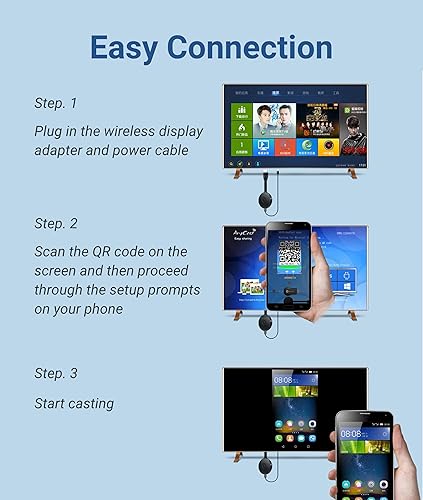 Miniatura 7 de Adaptador de pantalla 1080P, adaptador de dongle de pantalla HDMI, espejo de pantalla HD para teléfono, tableta, TV, conexión USB, múltiples