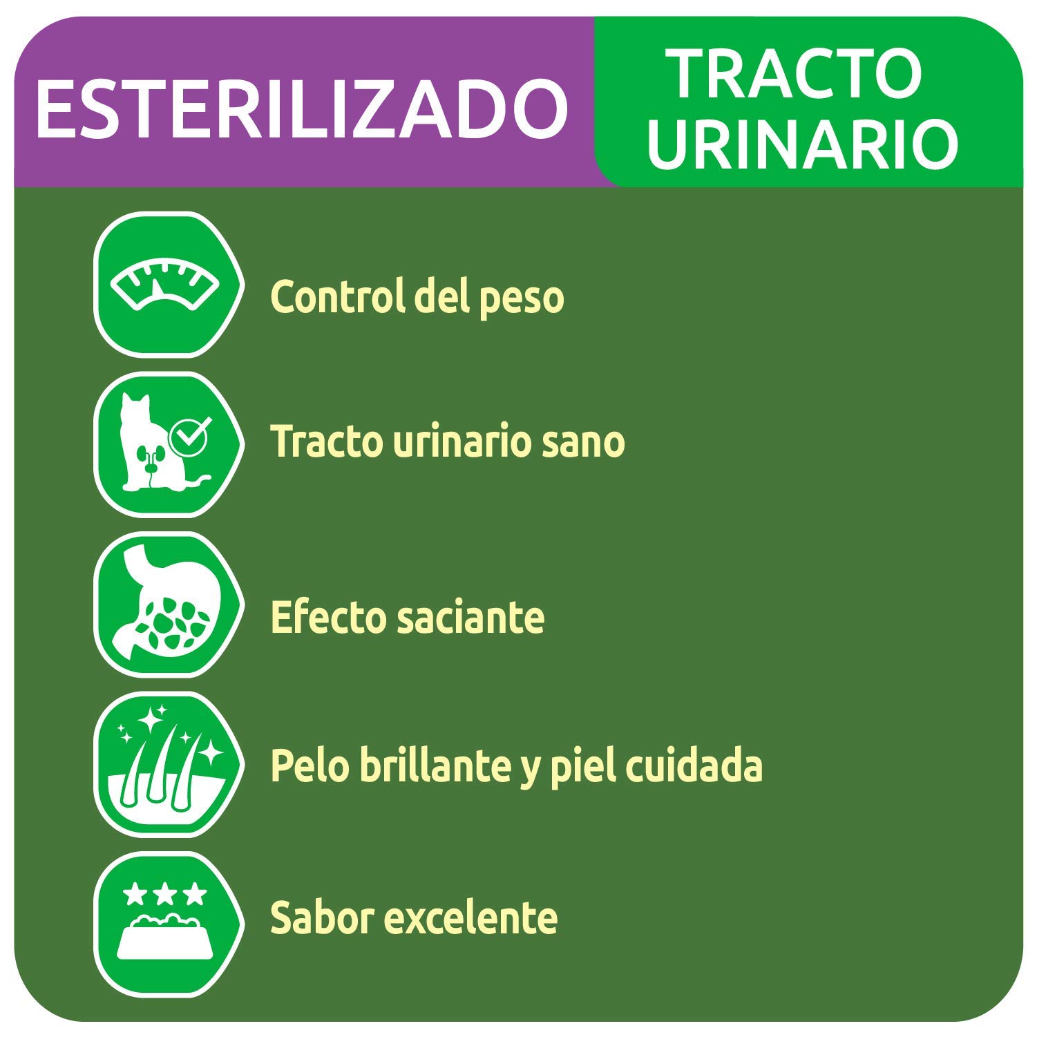 Ultima Pienso para Gatos esterilizados con Problemas del tracto urinario: Pack de 4 x 1.5 kg - Total: 6 kg & Pienso para Gatos Esterilizados para Prevenir Bolas De Pelo con Pavo - 4 x 1.5 kg