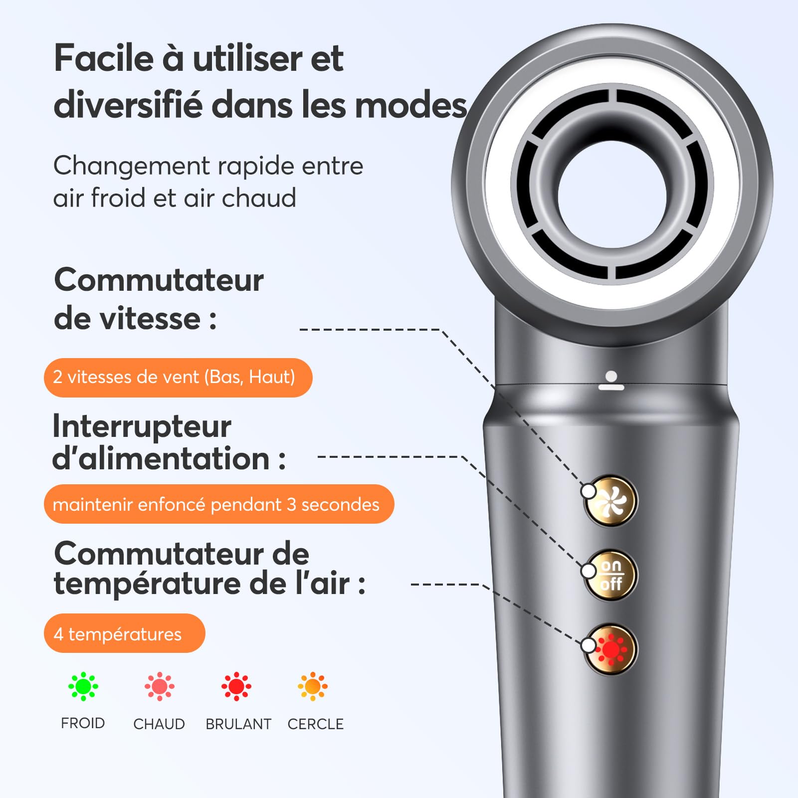 Bopcal Hair Styler 5 en 1, Seche Cheveux Professionnel 110000 RPM, Brosse Soufflant avec Ionique, Fers à Boucle Automatique pour les Boucles, le Volume et le Lissage