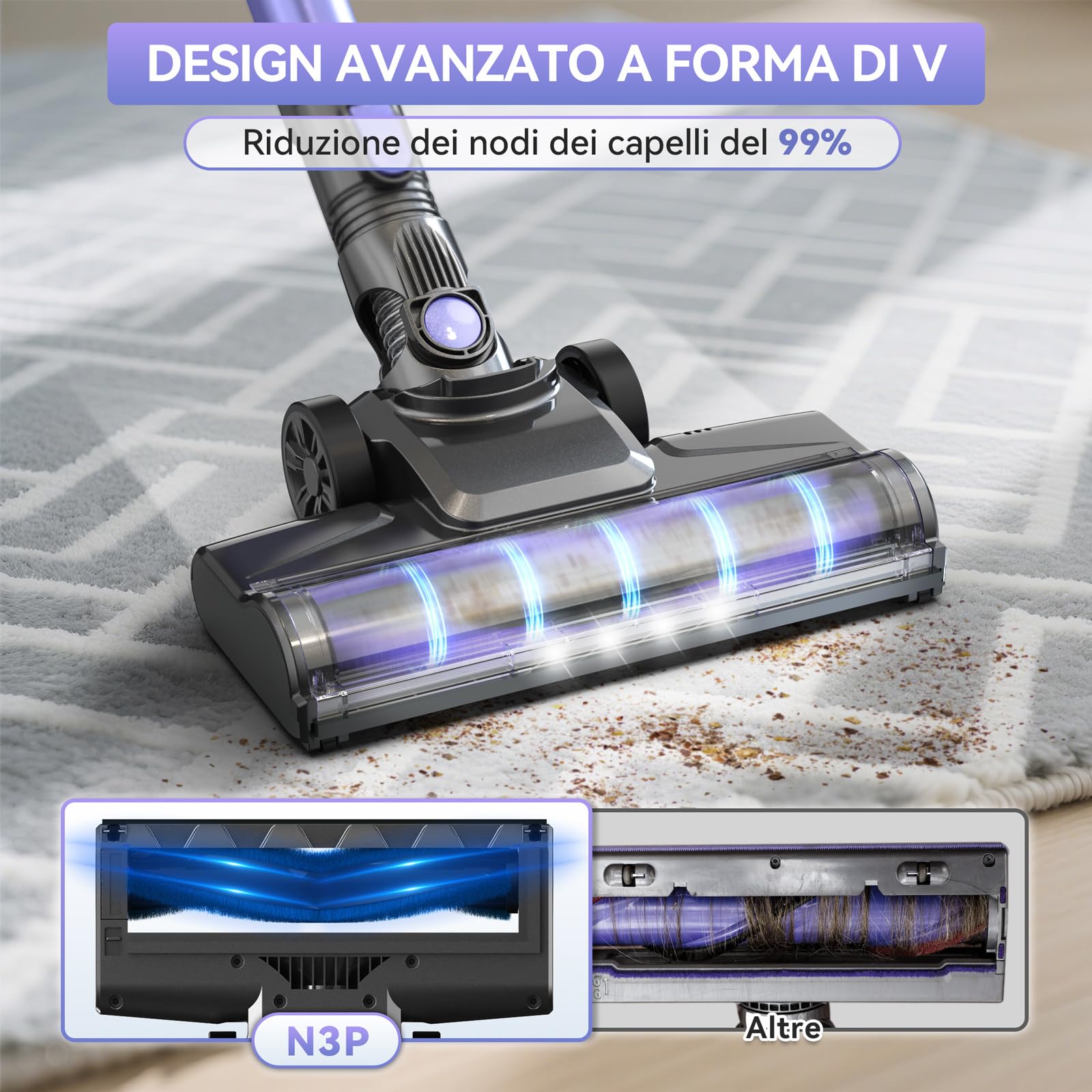 Ziaggnar Aspirapolvere Senza Fili, Scopa Elettrica Senza Fili ultraleggero 6 in 1, 55 minuti di autonomia, Anti-Avvolgimento, Aspirapolvere potente per Pavimenti/Tappeti/Peli Animali